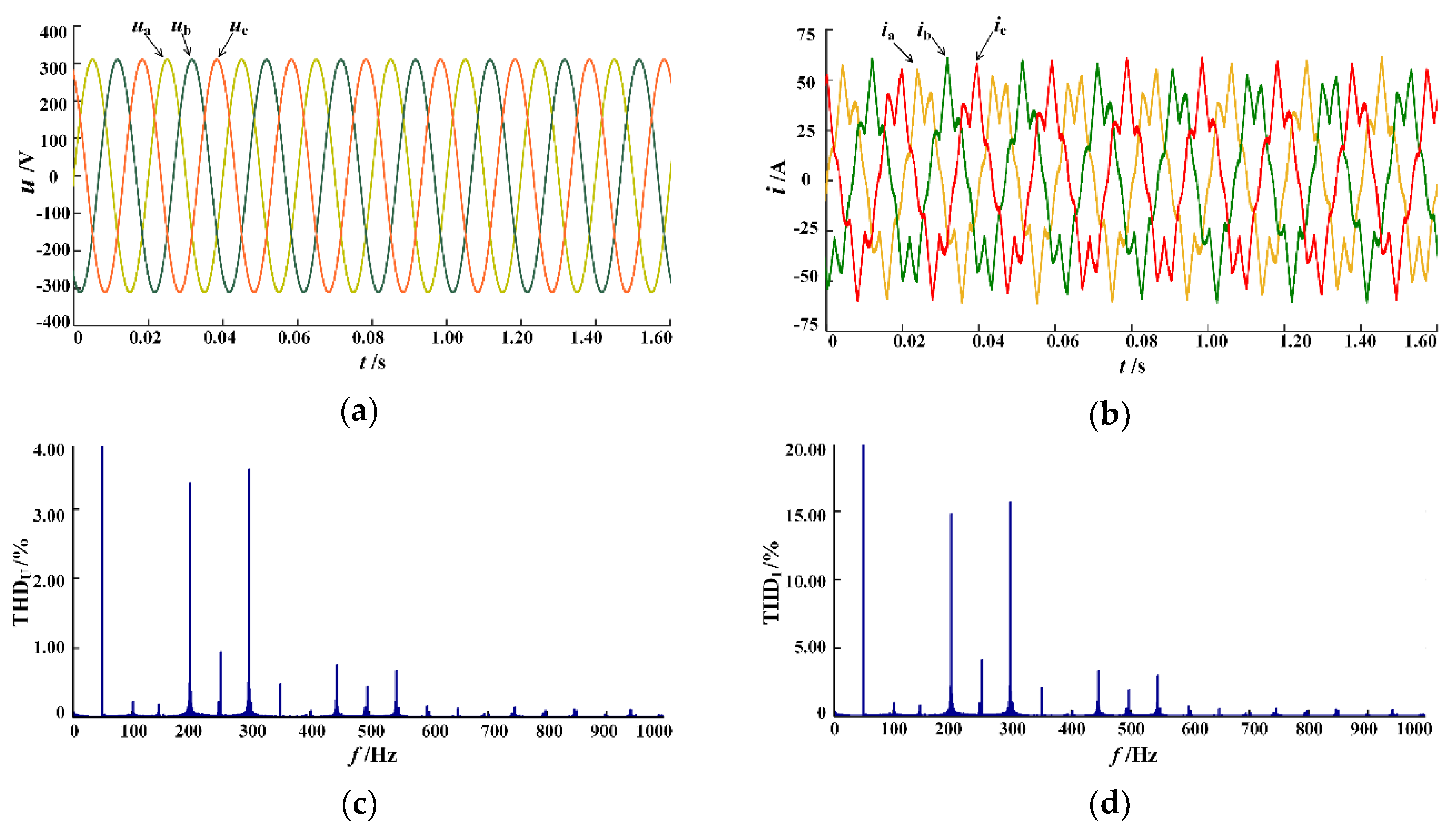 Applsci 08 01507 g013