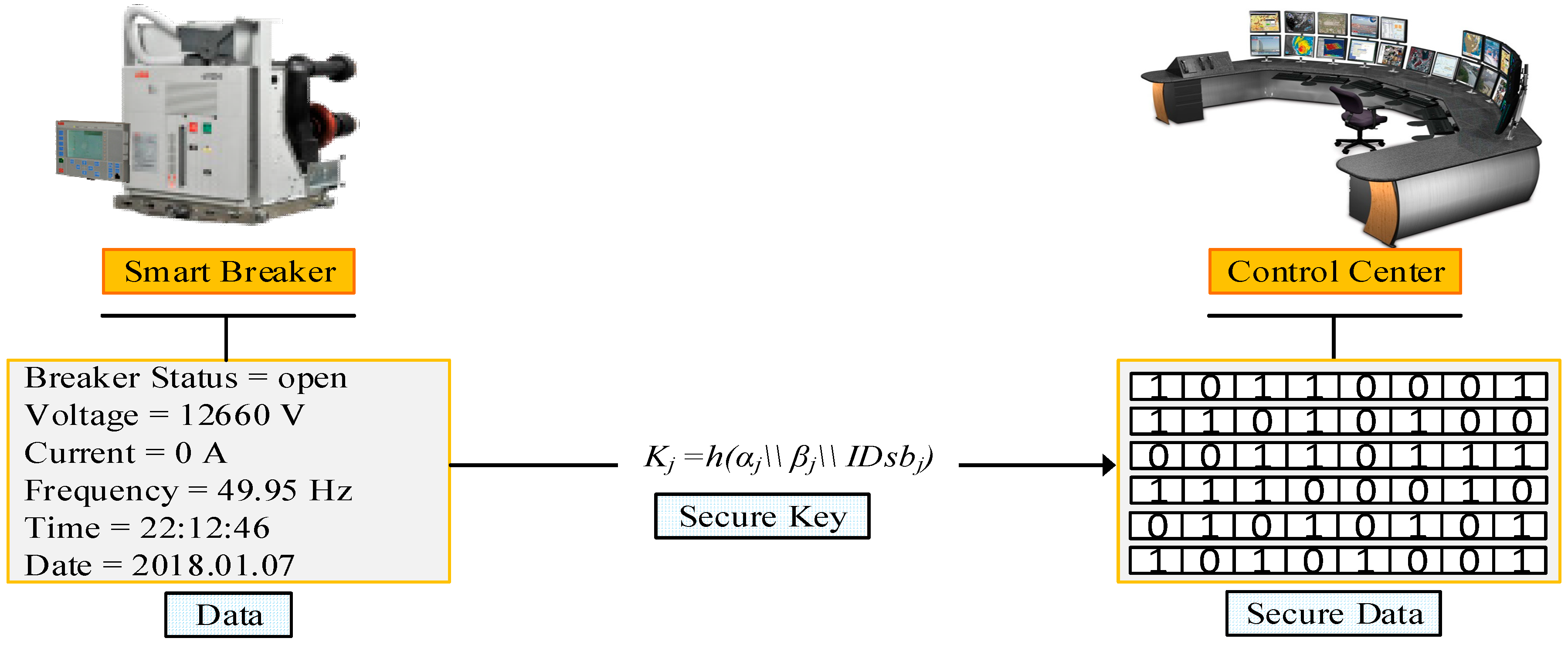Applsci 08 01508 g006