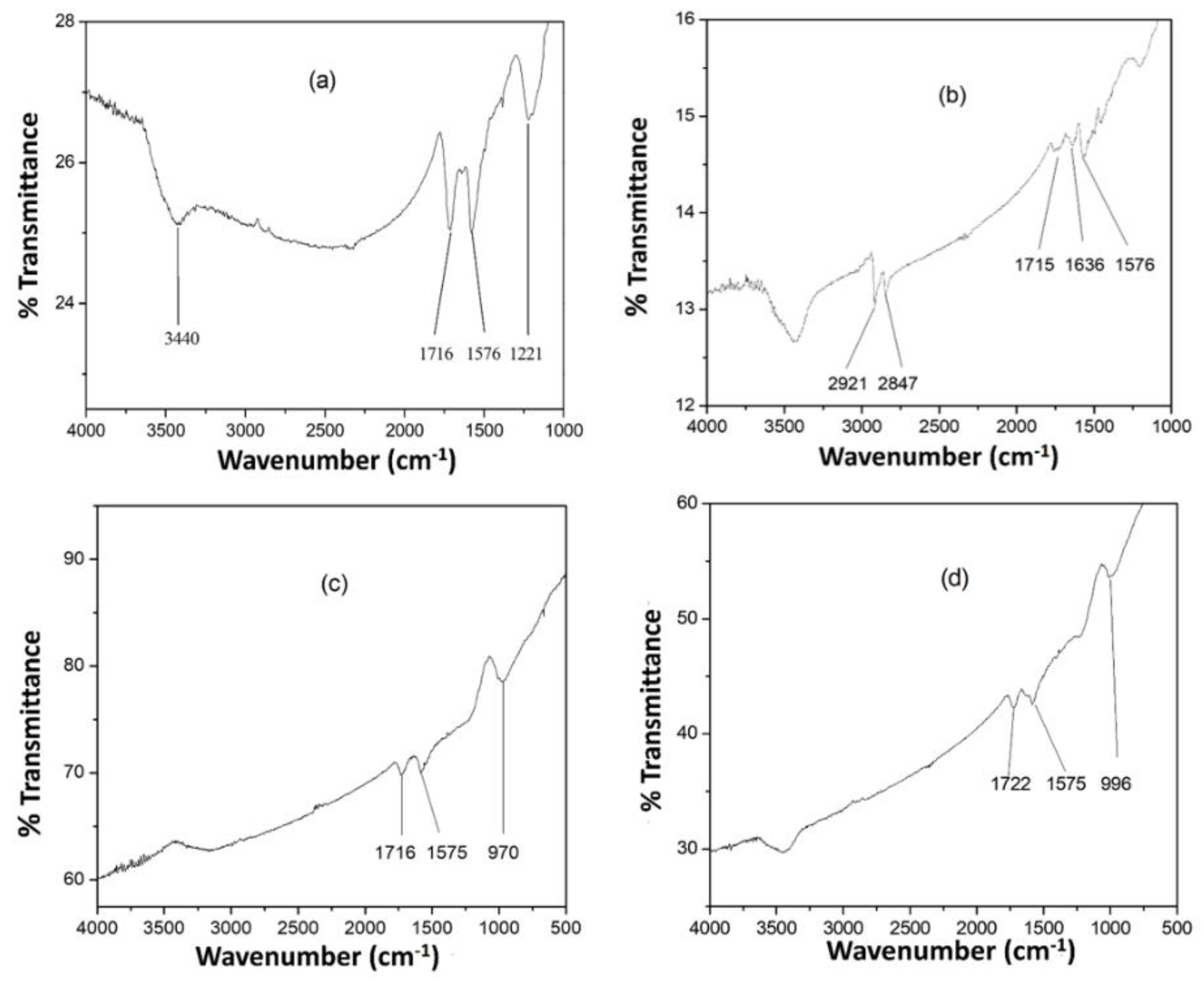 Applsci 08 01511 g002
