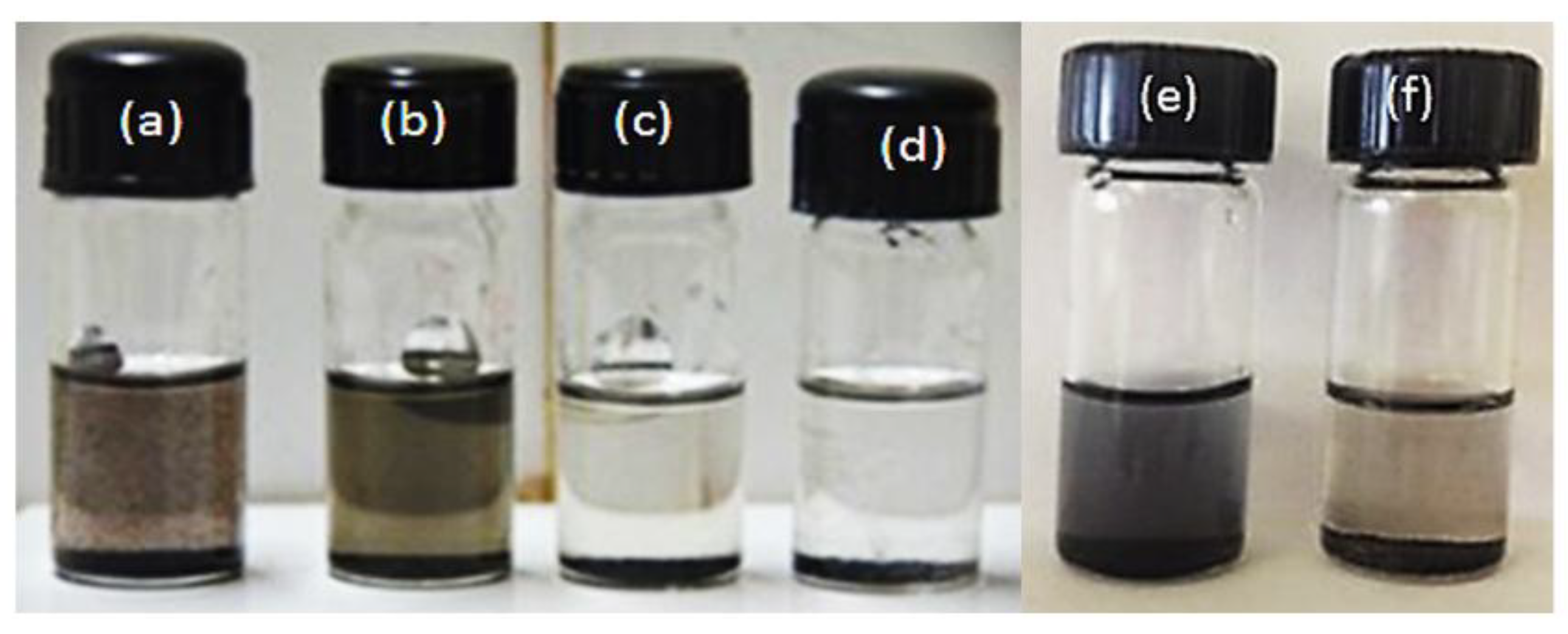 Applsci 08 01511 g003