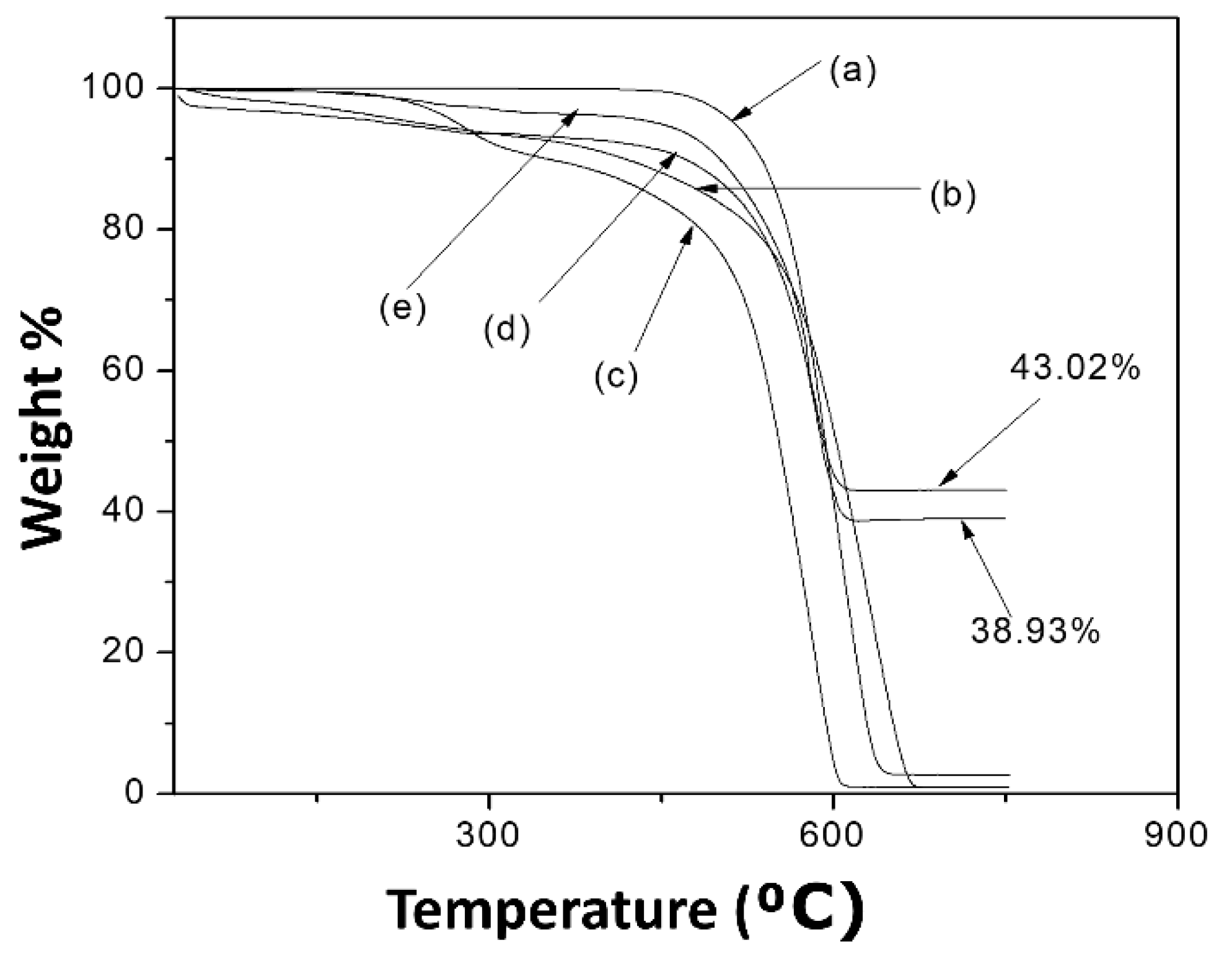 Applsci 08 01511 g004