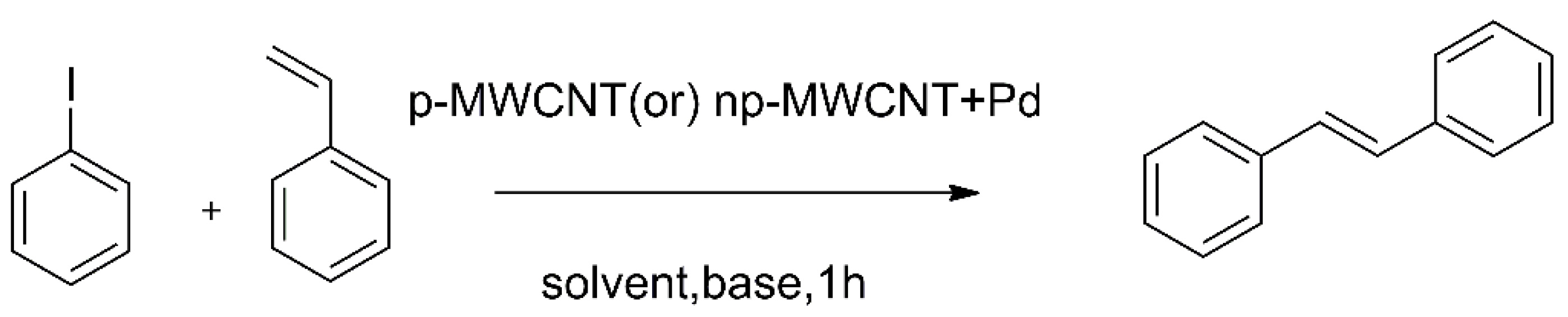 Applsci 08 01511 sch001