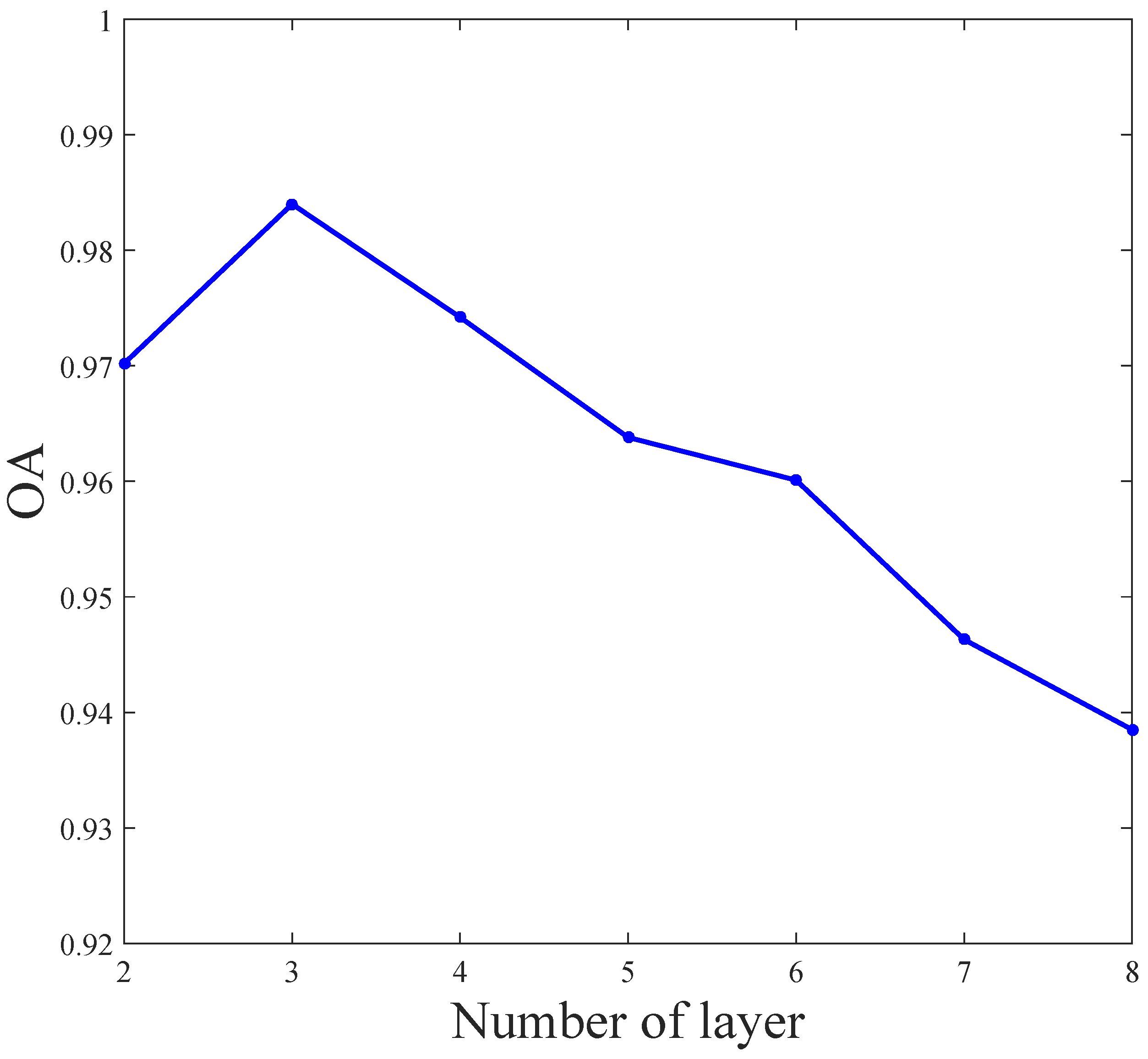 Applsci 08 01513 g005