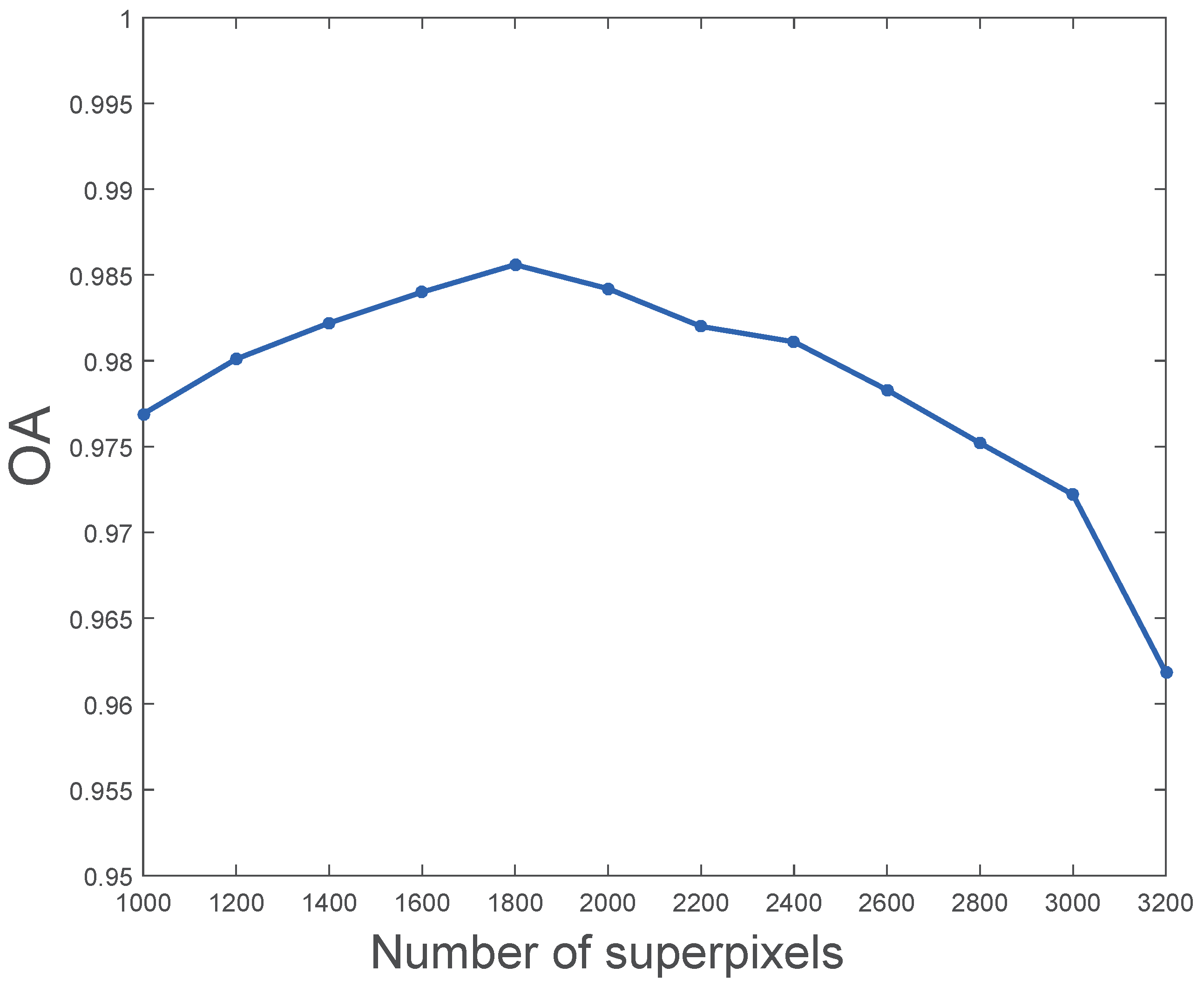 Applsci 08 01513 g006