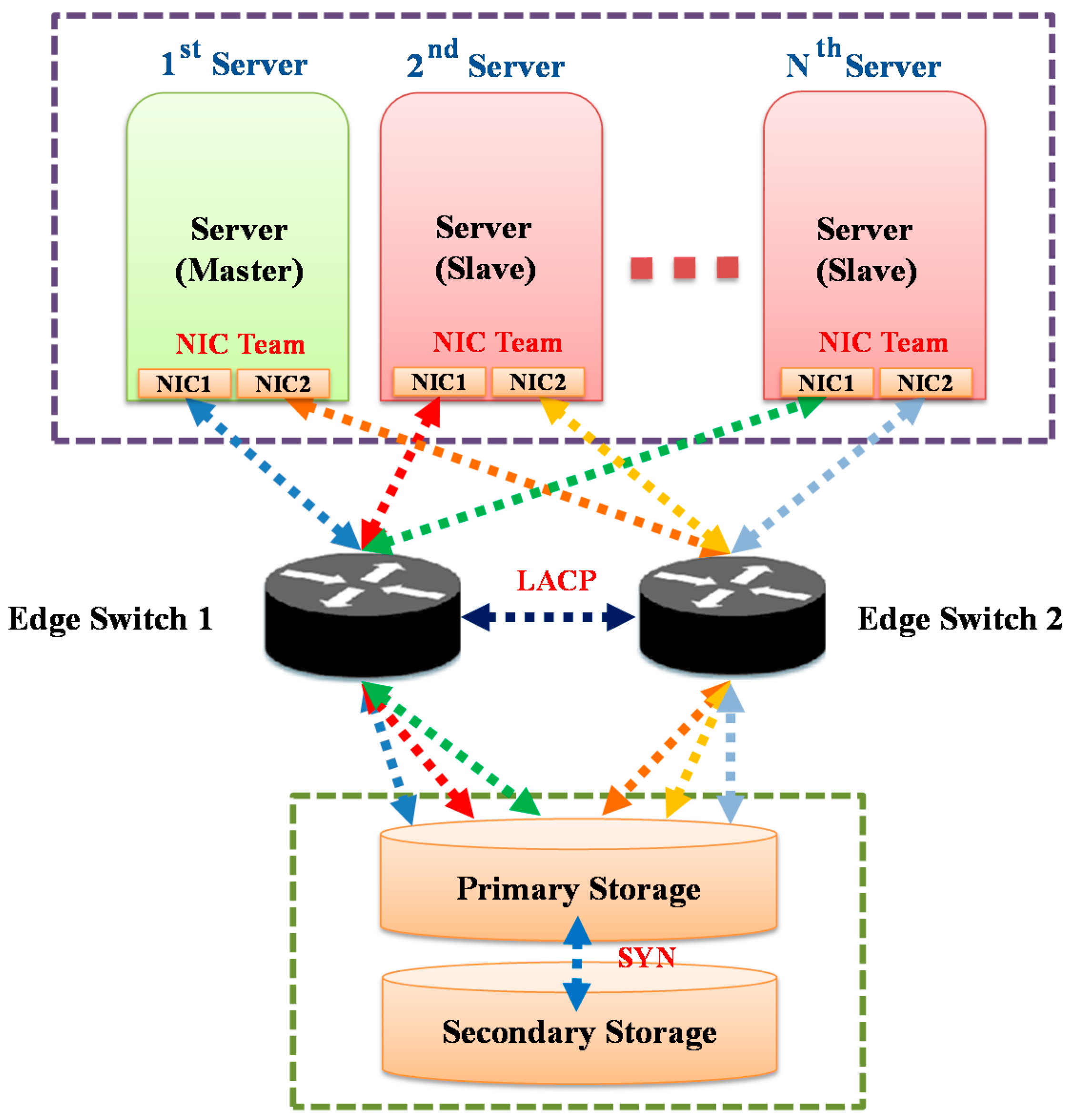 Applsci 08 01514 g003