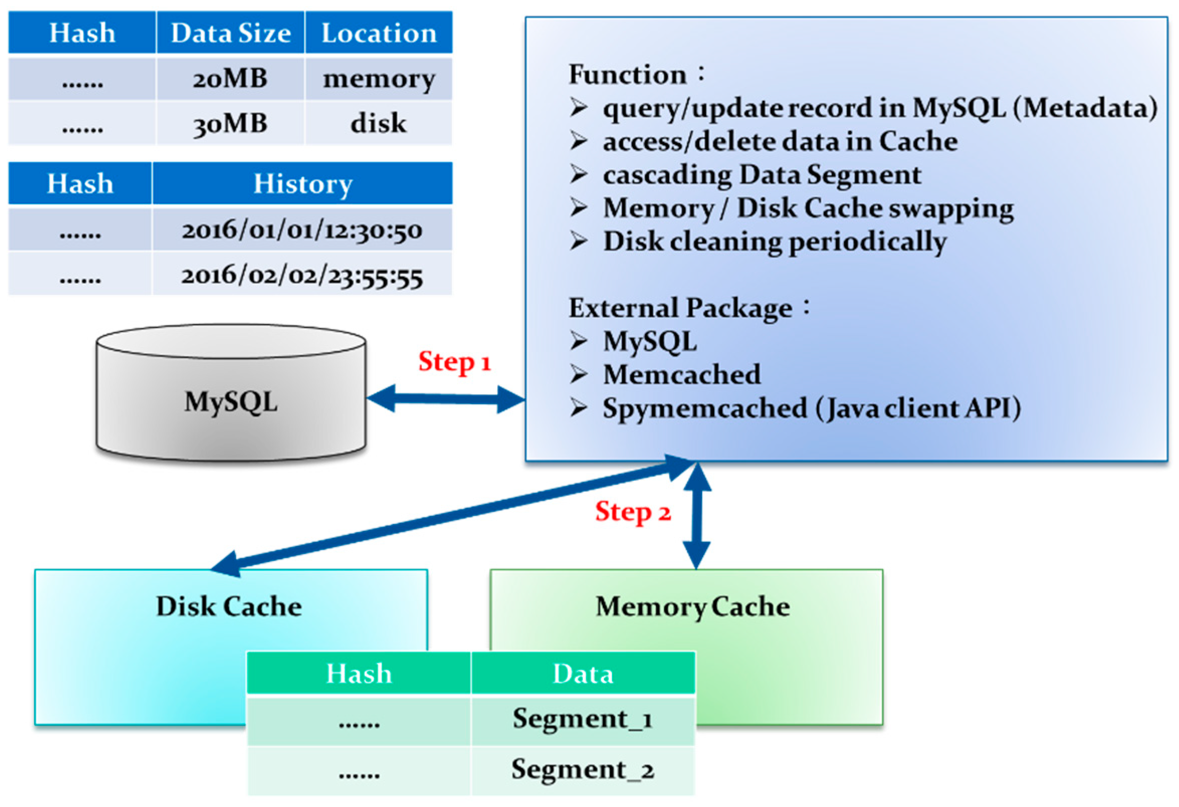 Applsci 08 01514 g004