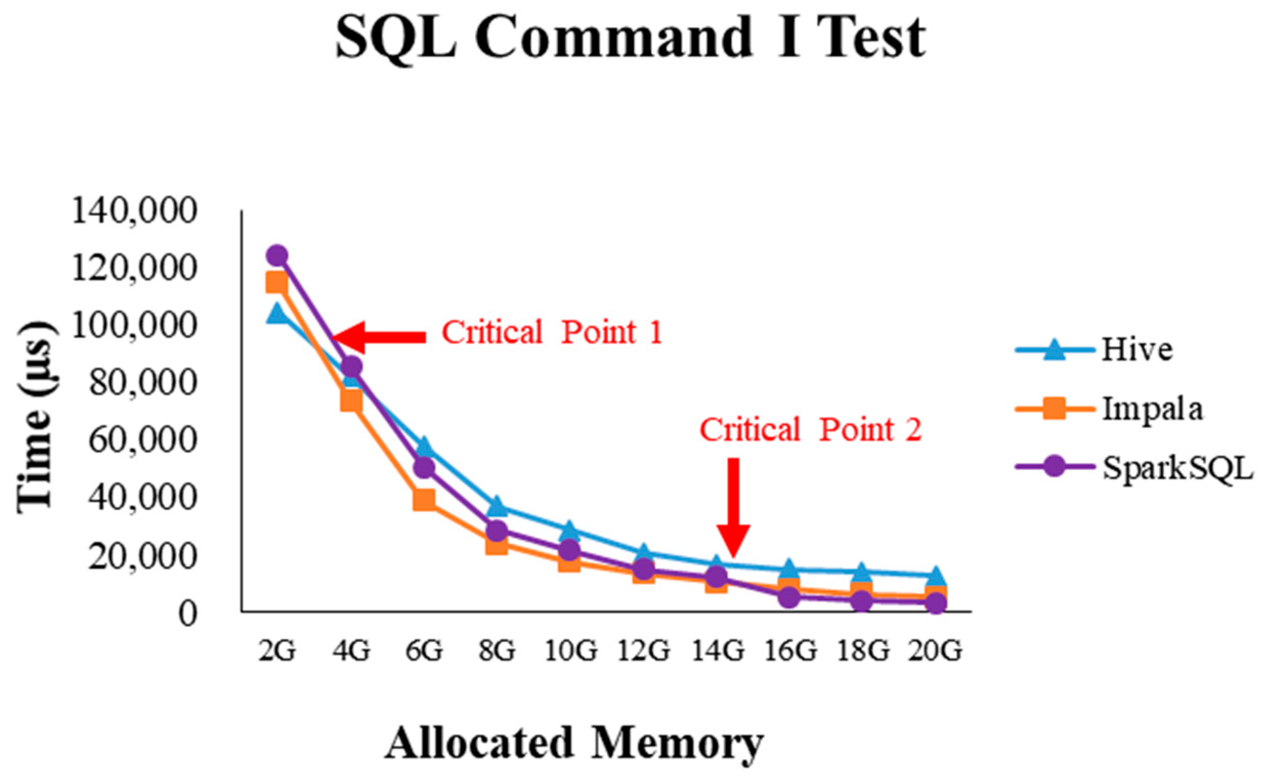 Applsci 08 01514 g007