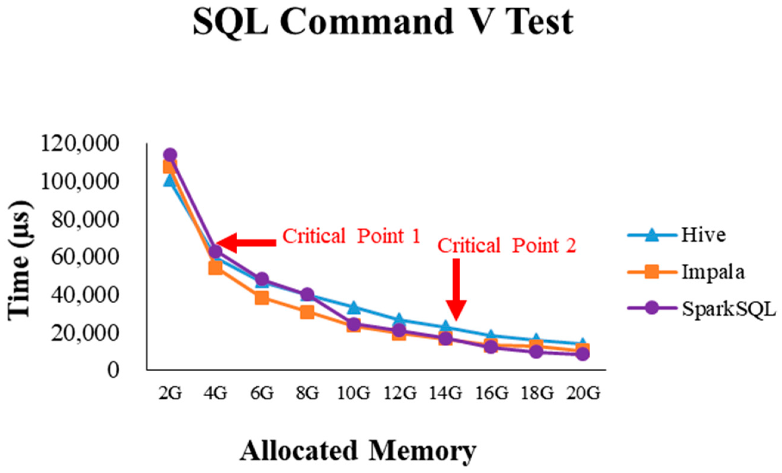 Applsci 08 01514 g011