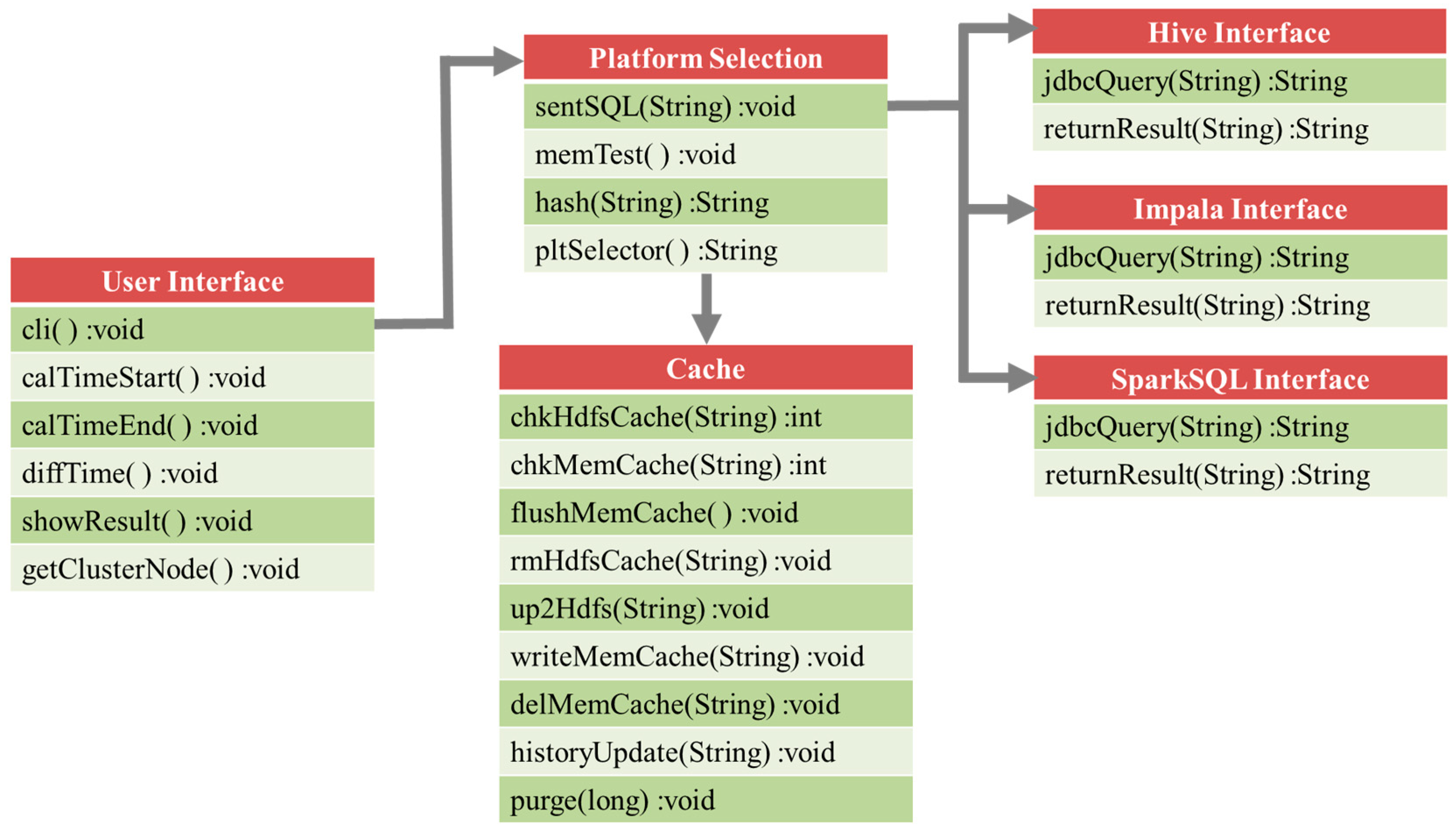 Applsci 08 01514 g014