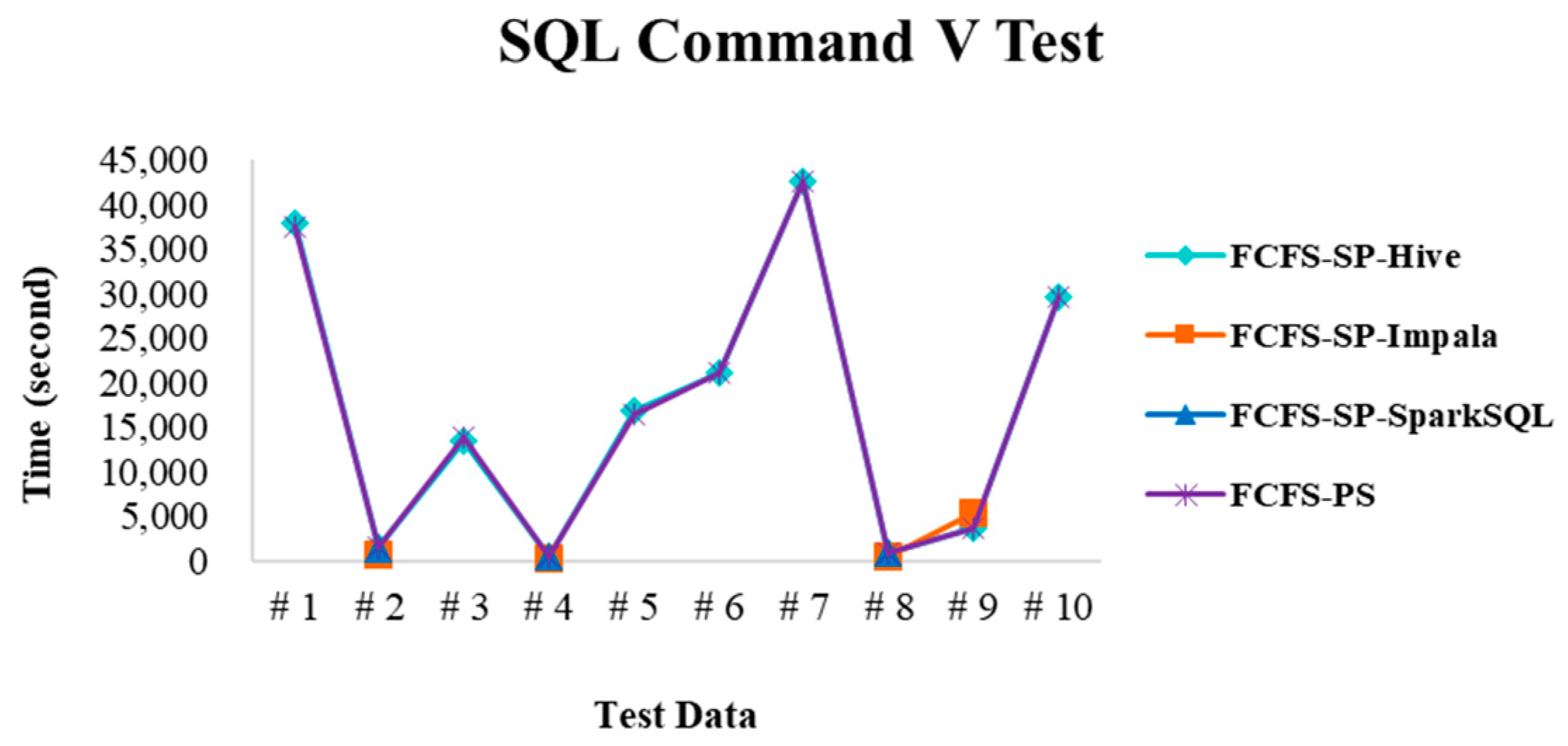 Applsci 08 01514 g019
