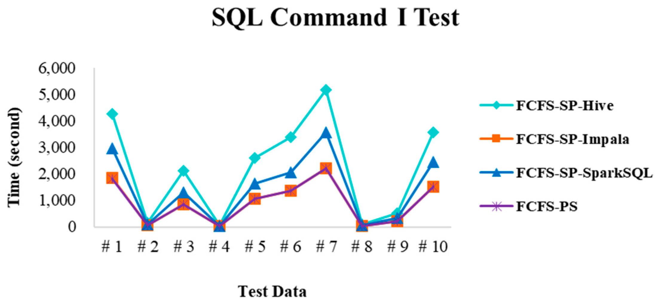 Applsci 08 01514 g020