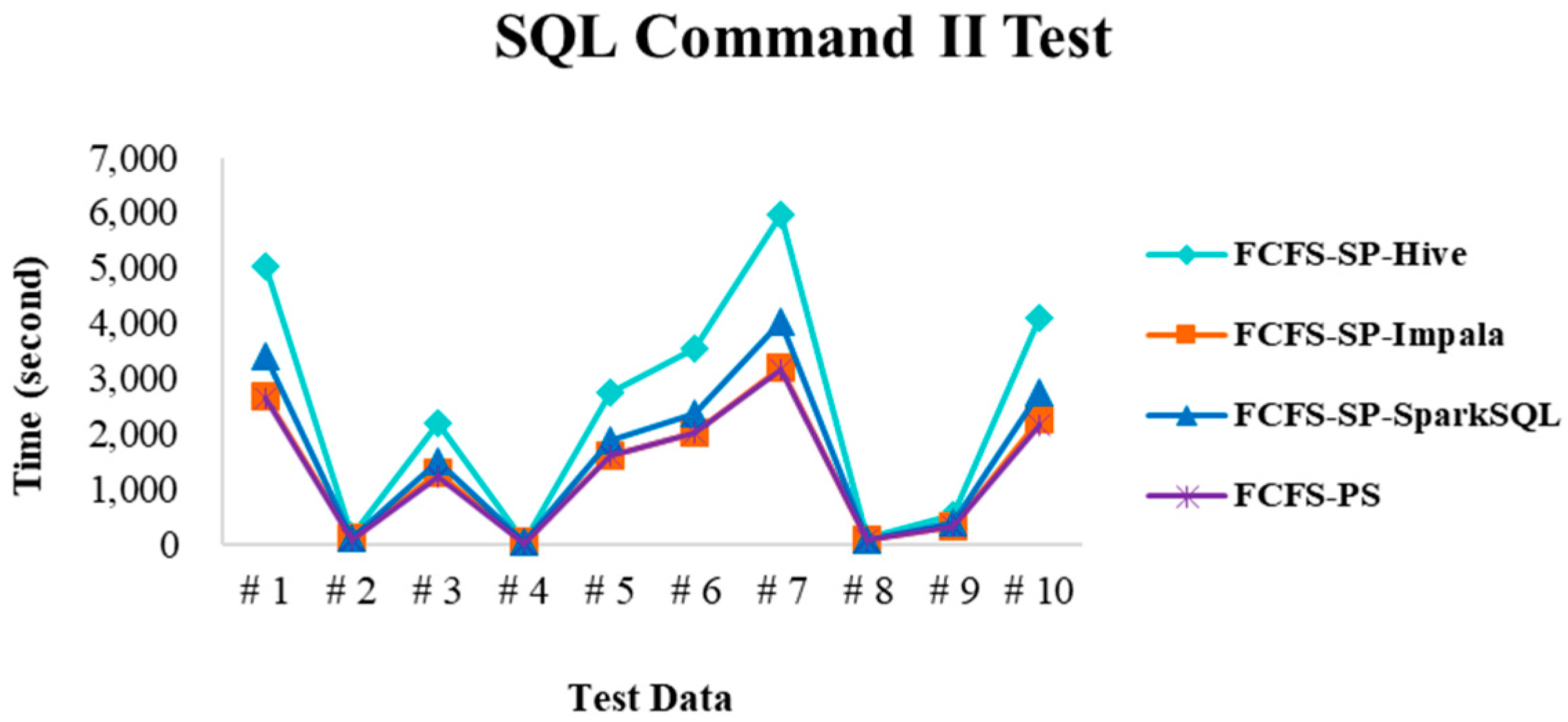 Applsci 08 01514 g021