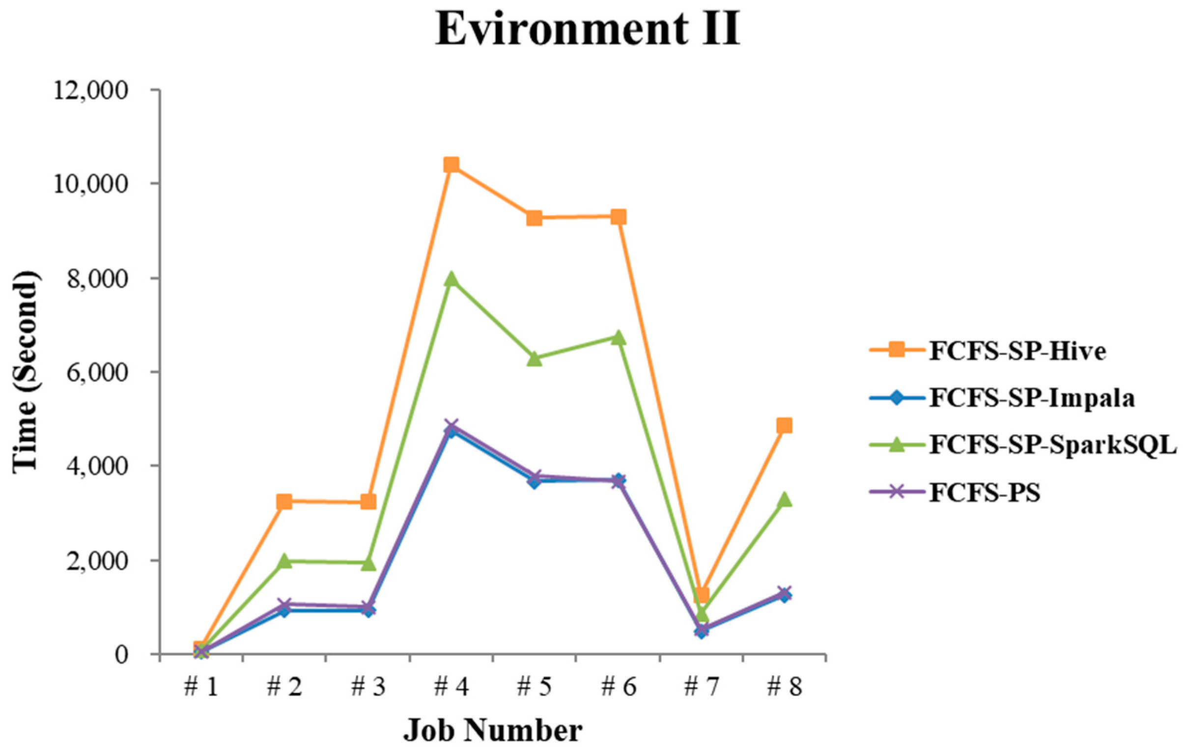 Applsci 08 01514 g031