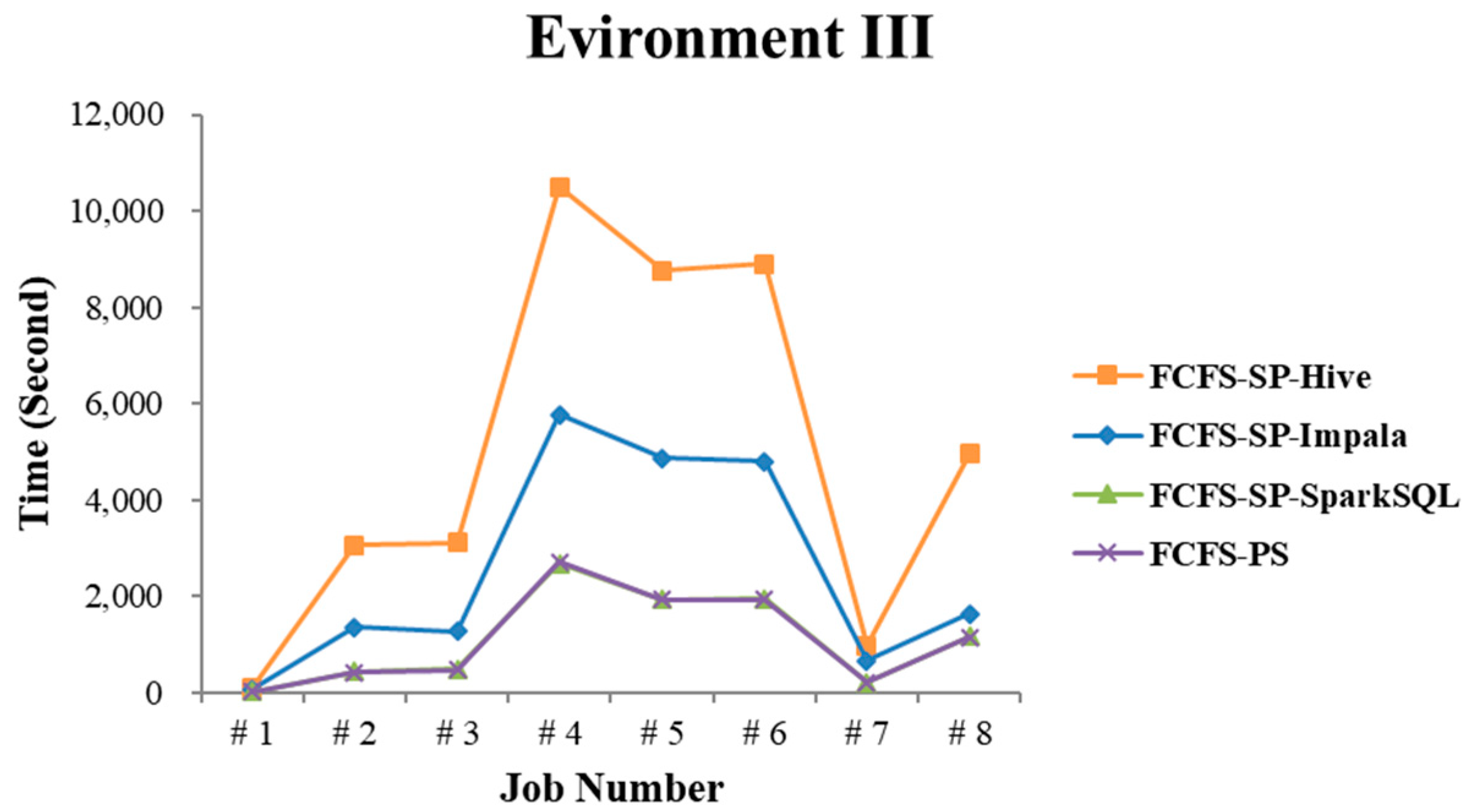 Applsci 08 01514 g032