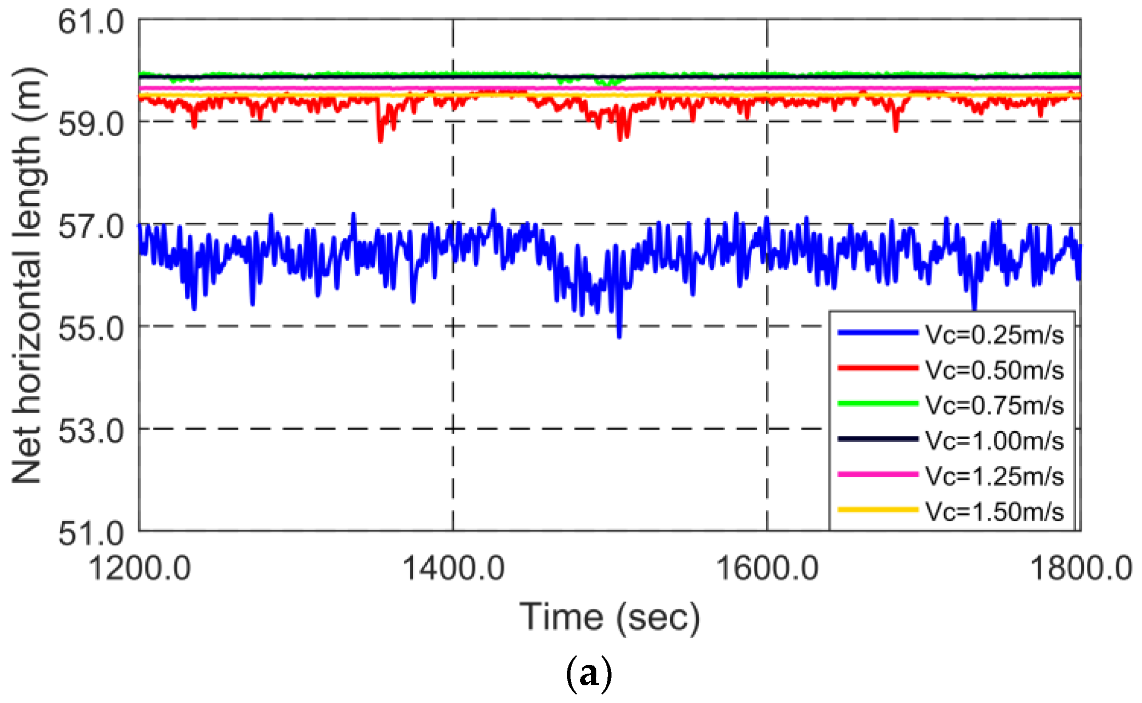 Applsci 08 01517 g006a