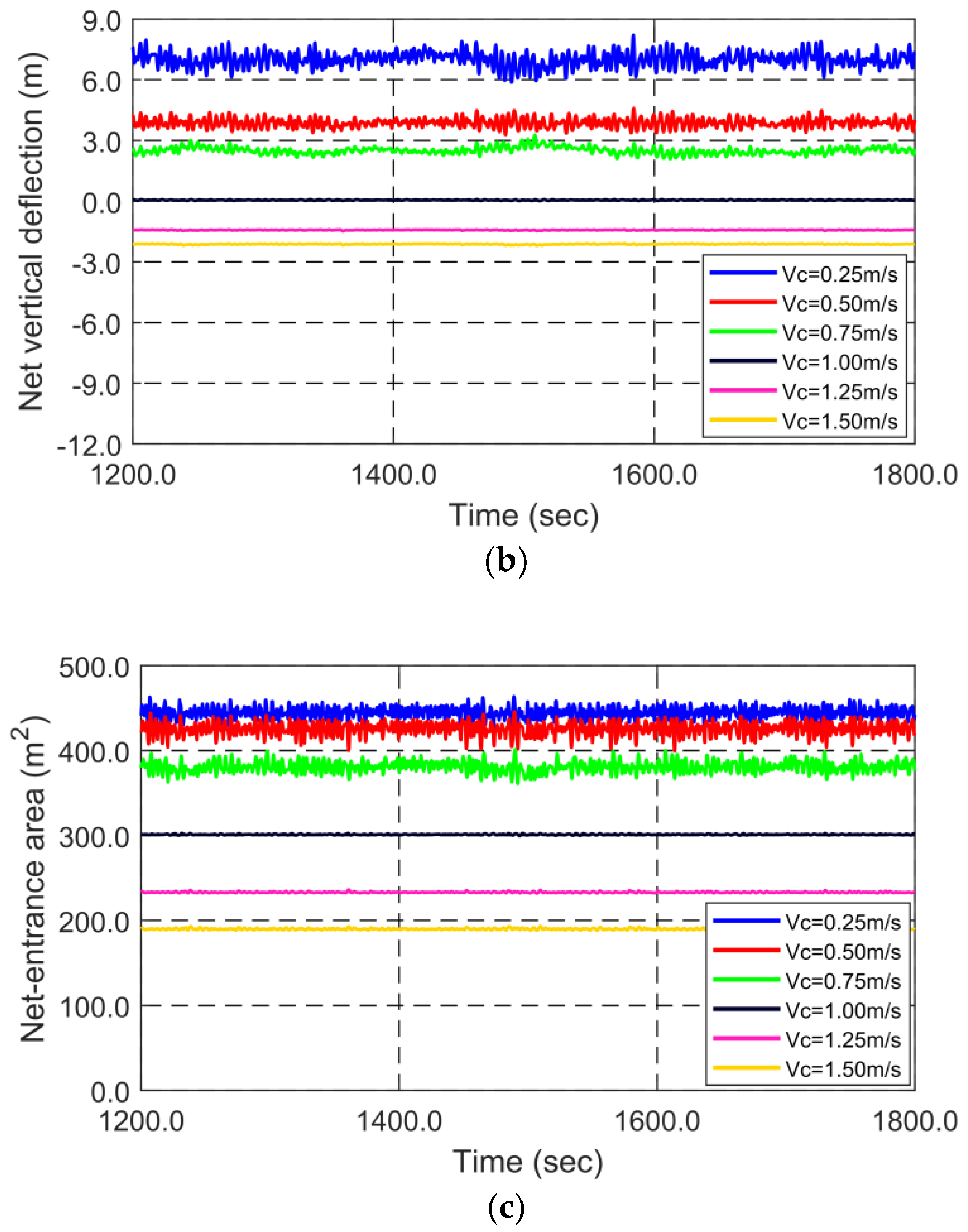 Applsci 08 01517 g006b