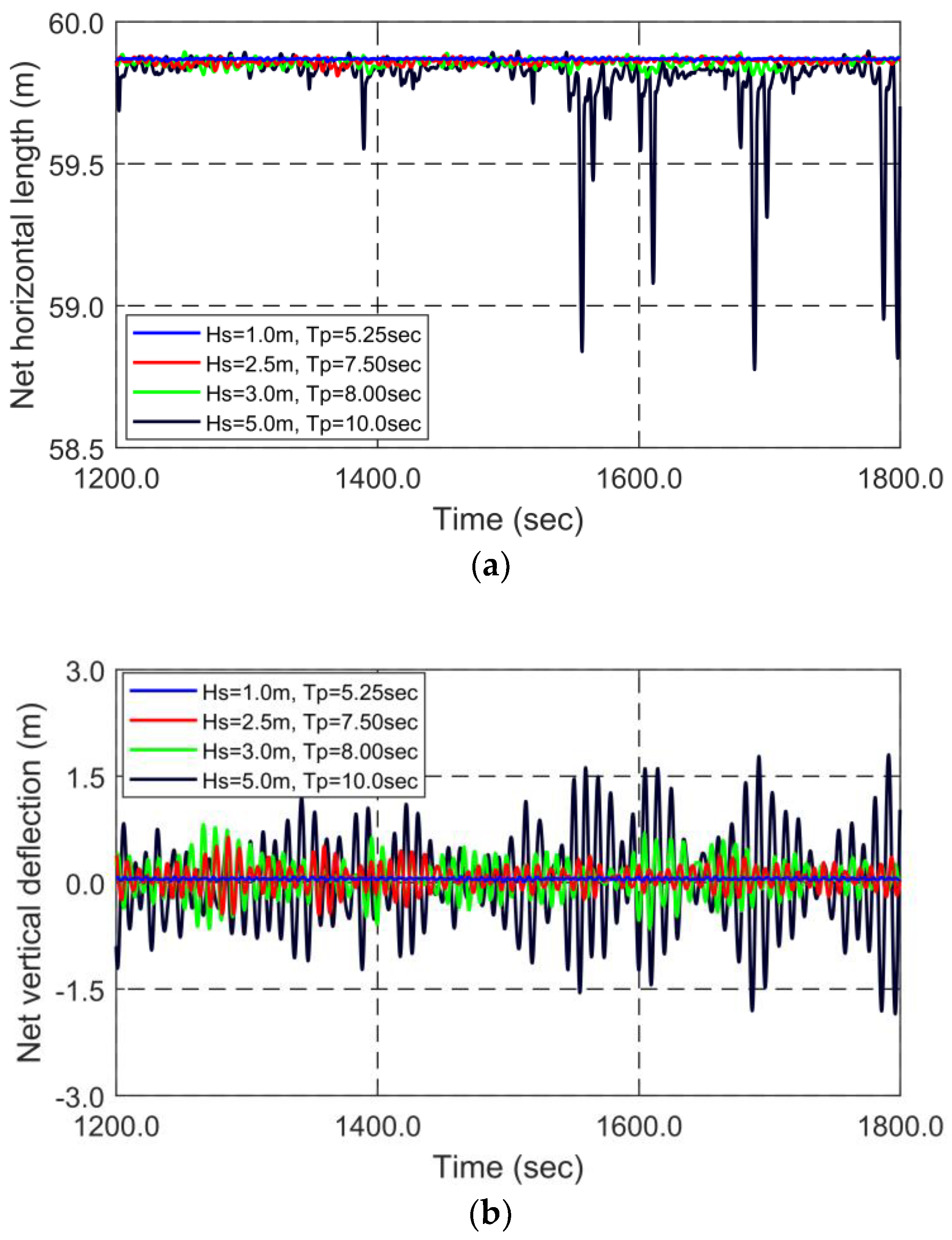 Applsci 08 01517 g007a