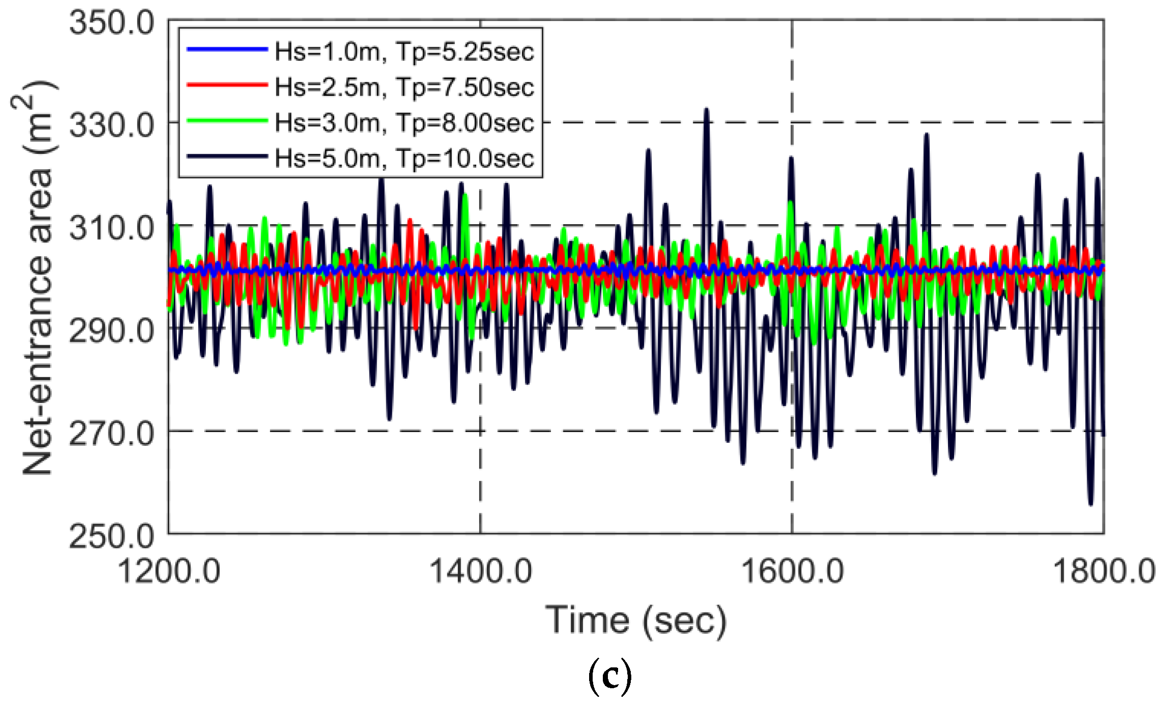 Applsci 08 01517 g007b