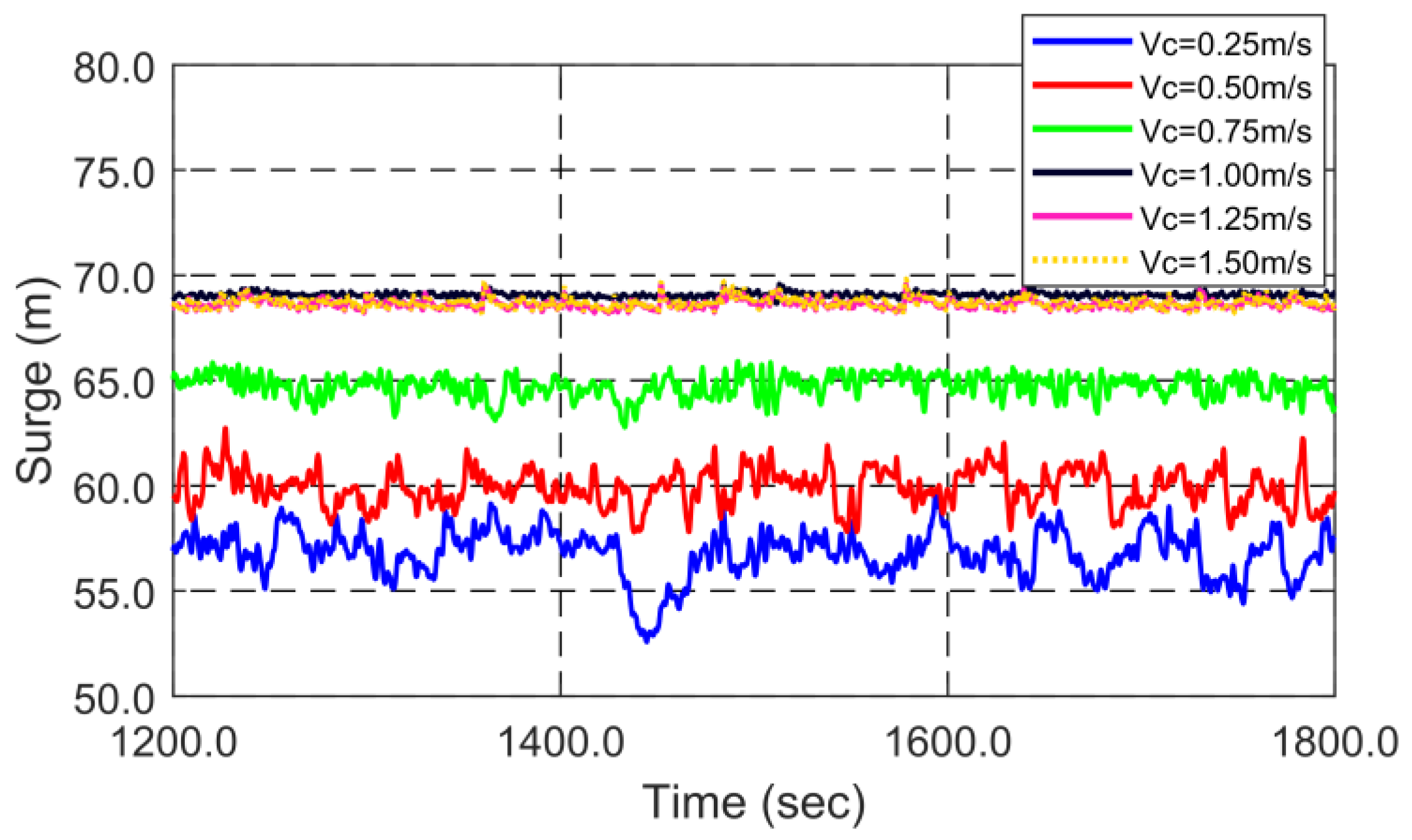 Applsci 08 01517 g008