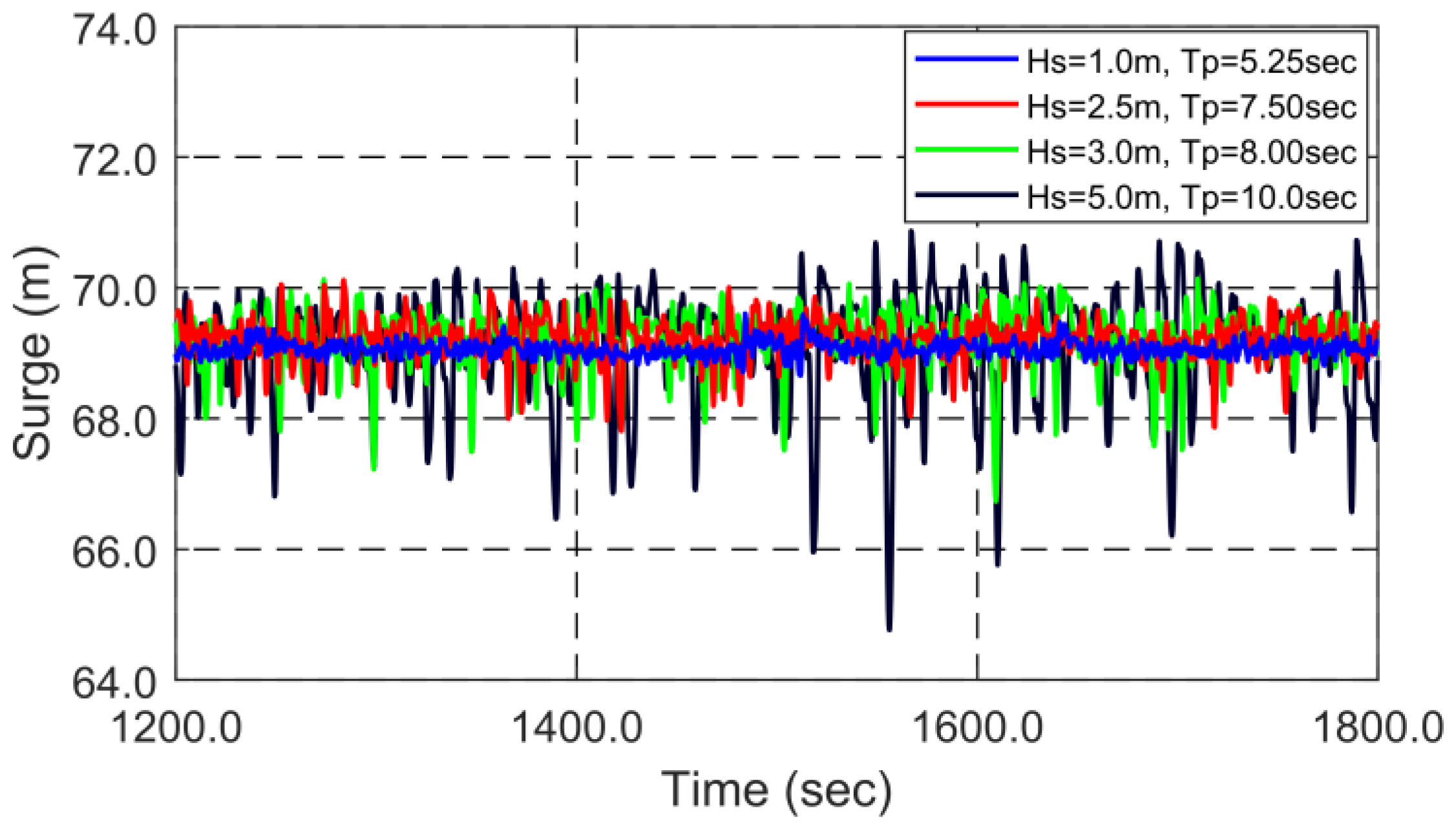 Applsci 08 01517 g009