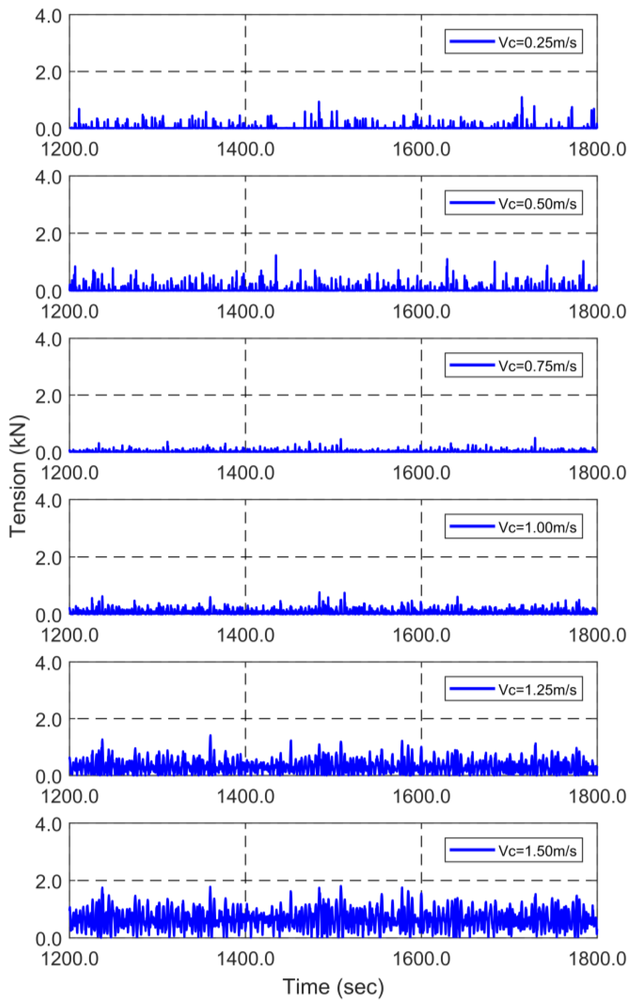 Applsci 08 01517 g010