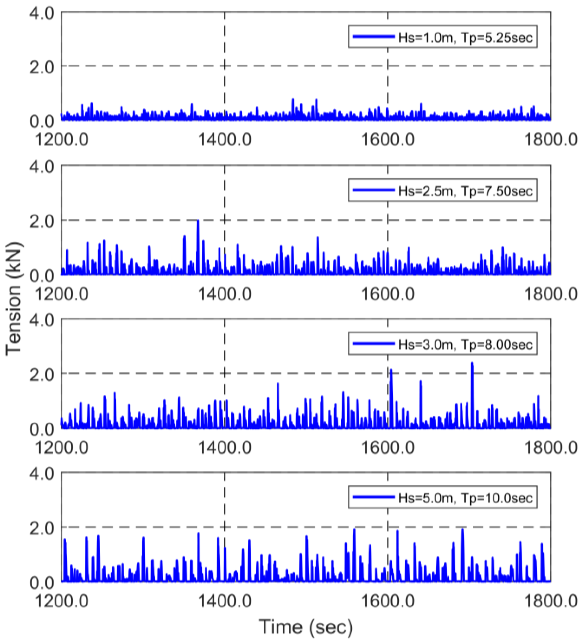 Applsci 08 01517 g011
