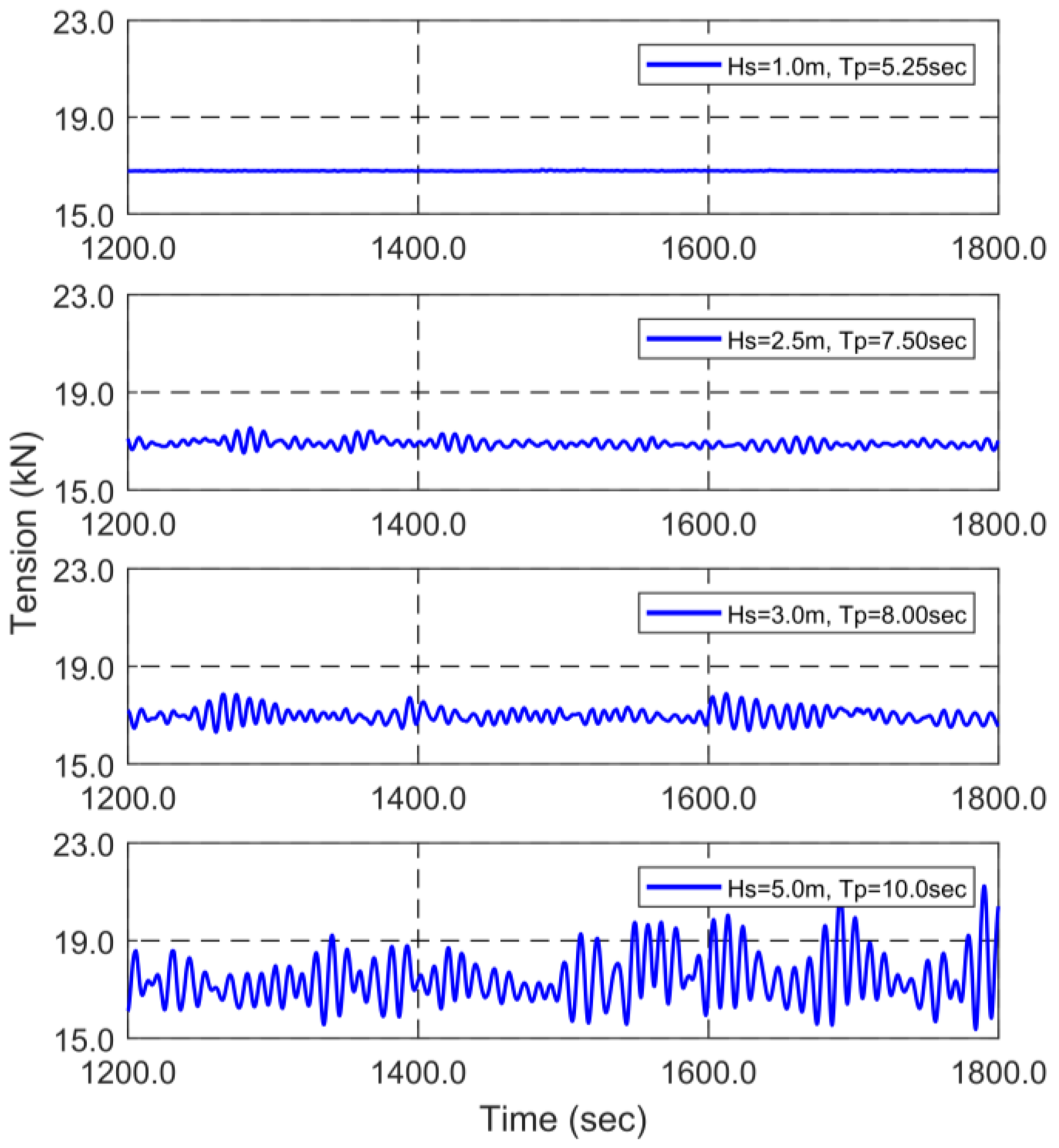 Applsci 08 01517 g013