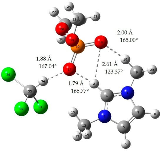 Applsci 08 01519 g0a4 550