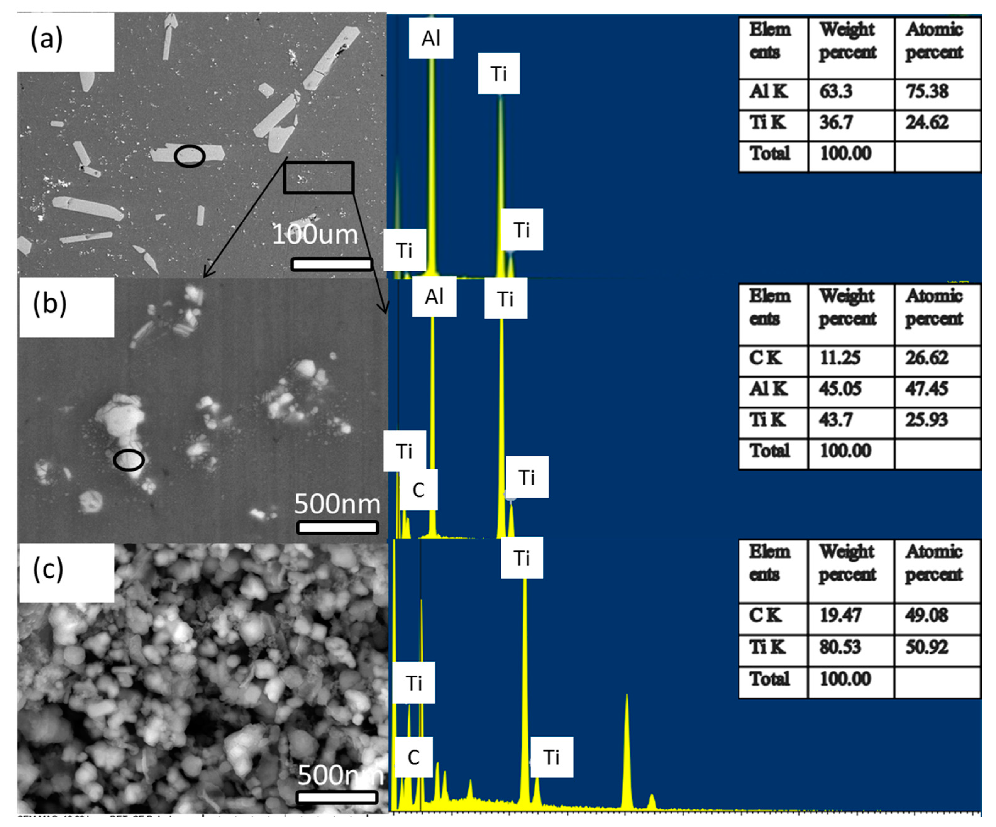 Applsci 08 01523 g003