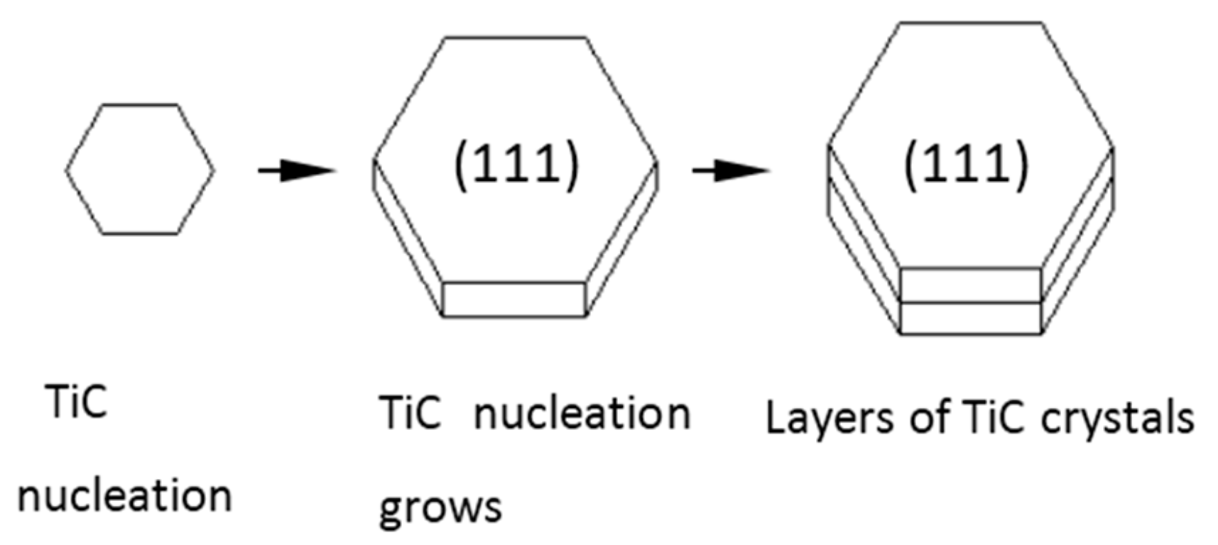 Applsci 08 01523 g004