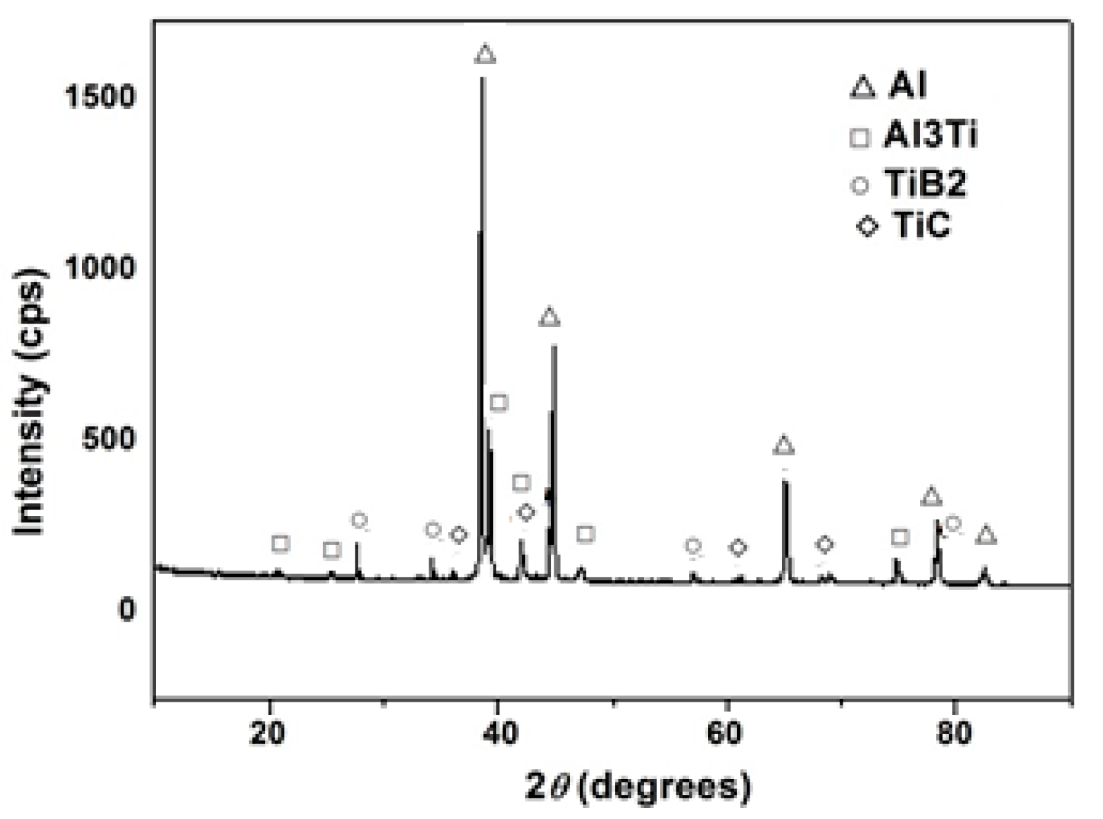 Applsci 08 01523 g010