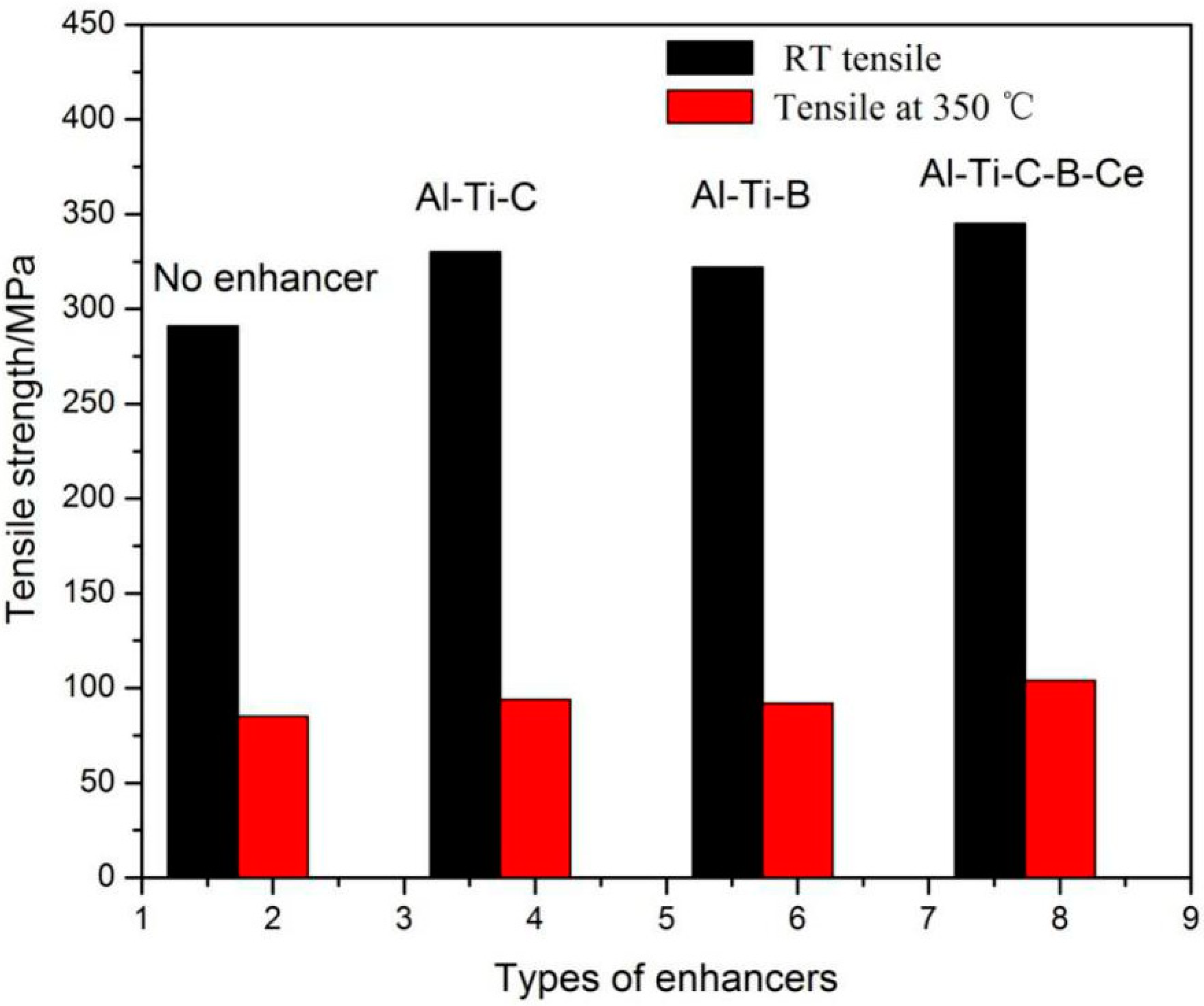 Applsci 08 01523 g012