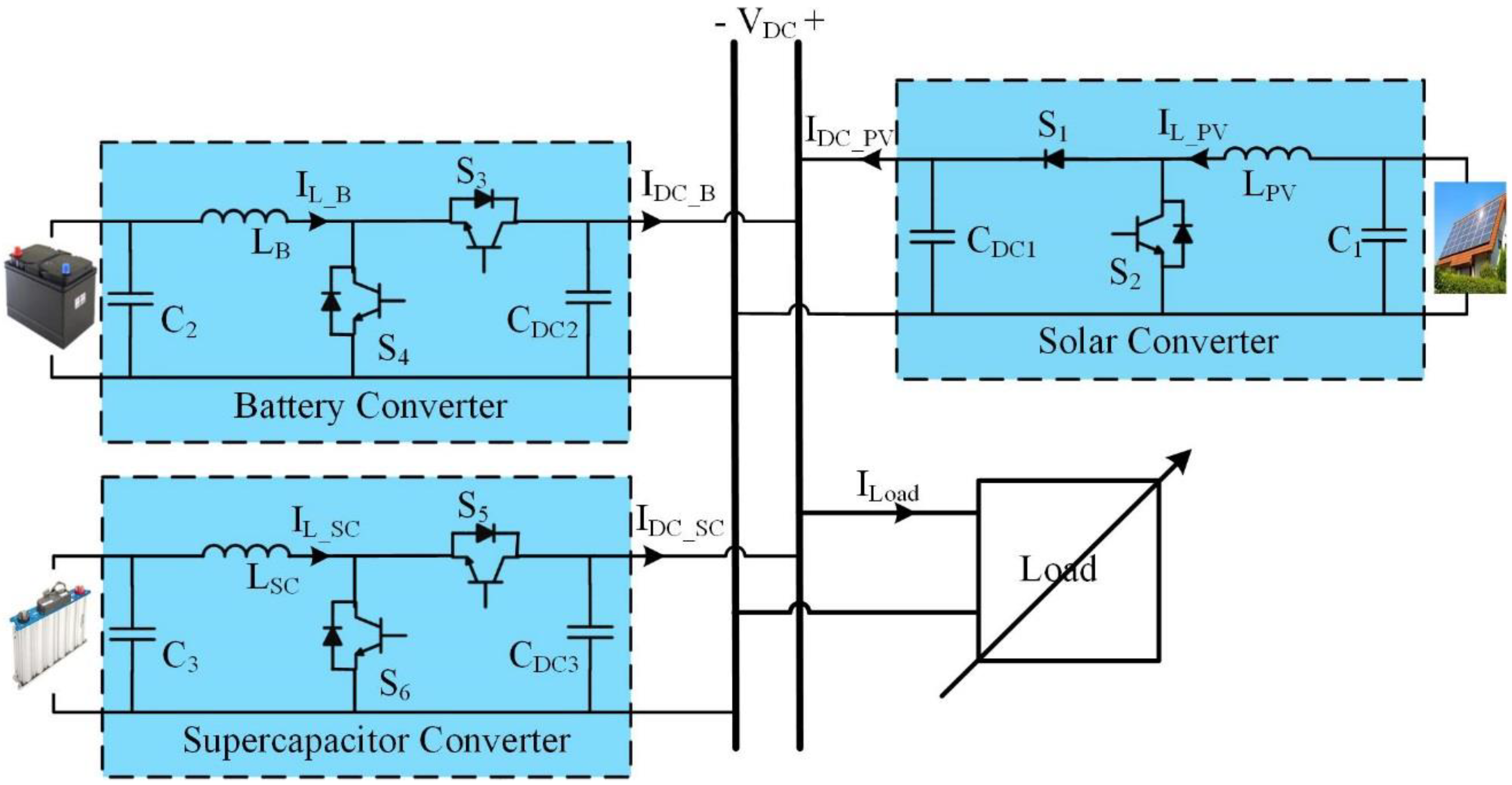 Applsci 08 01525 g001