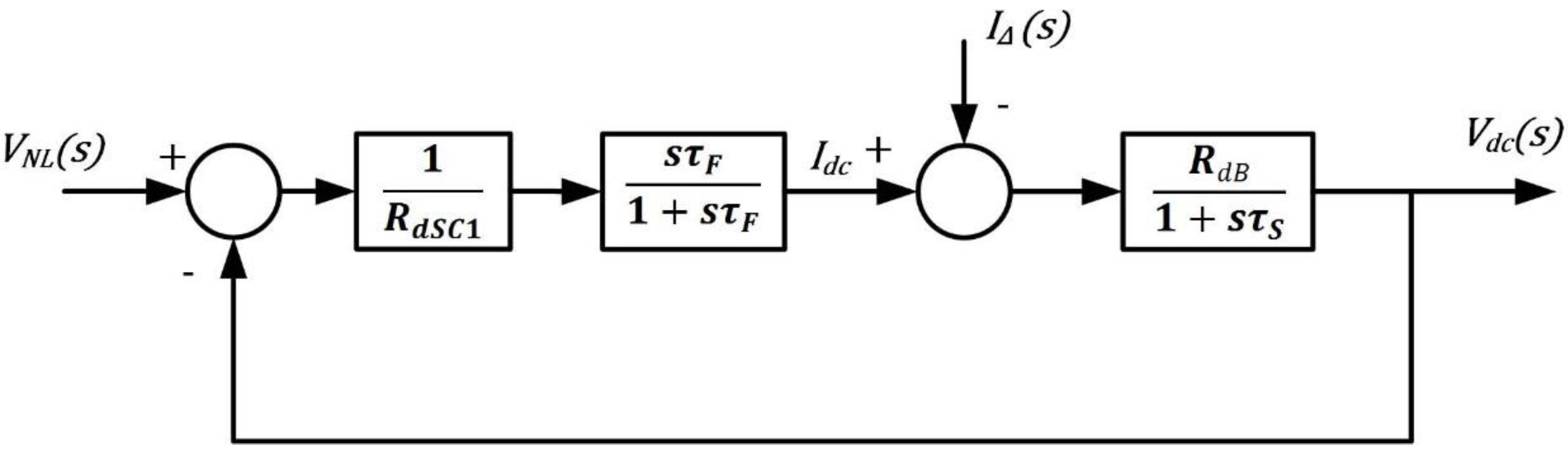 Applsci 08 01525 g006