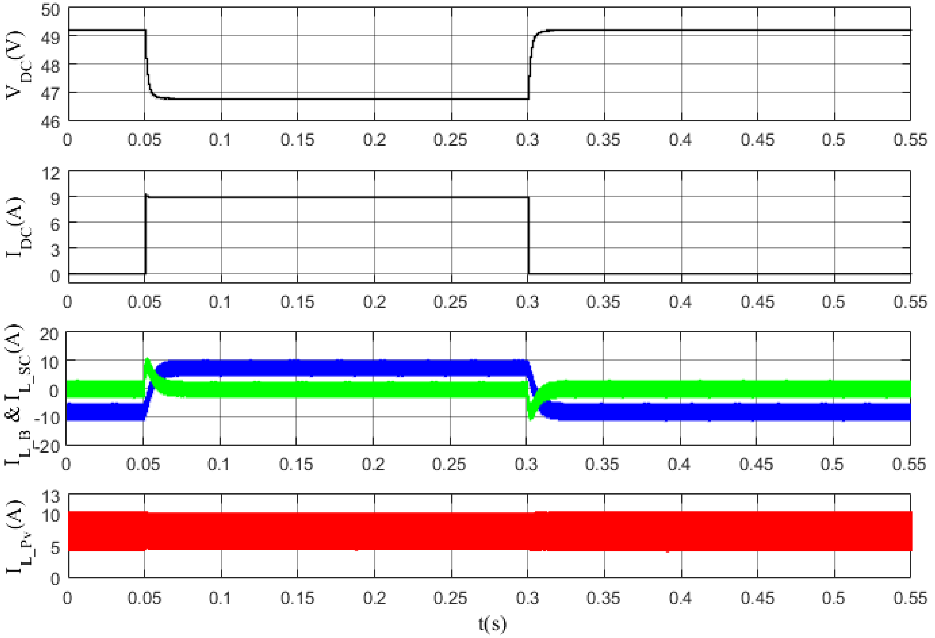 Applsci 08 01525 g010