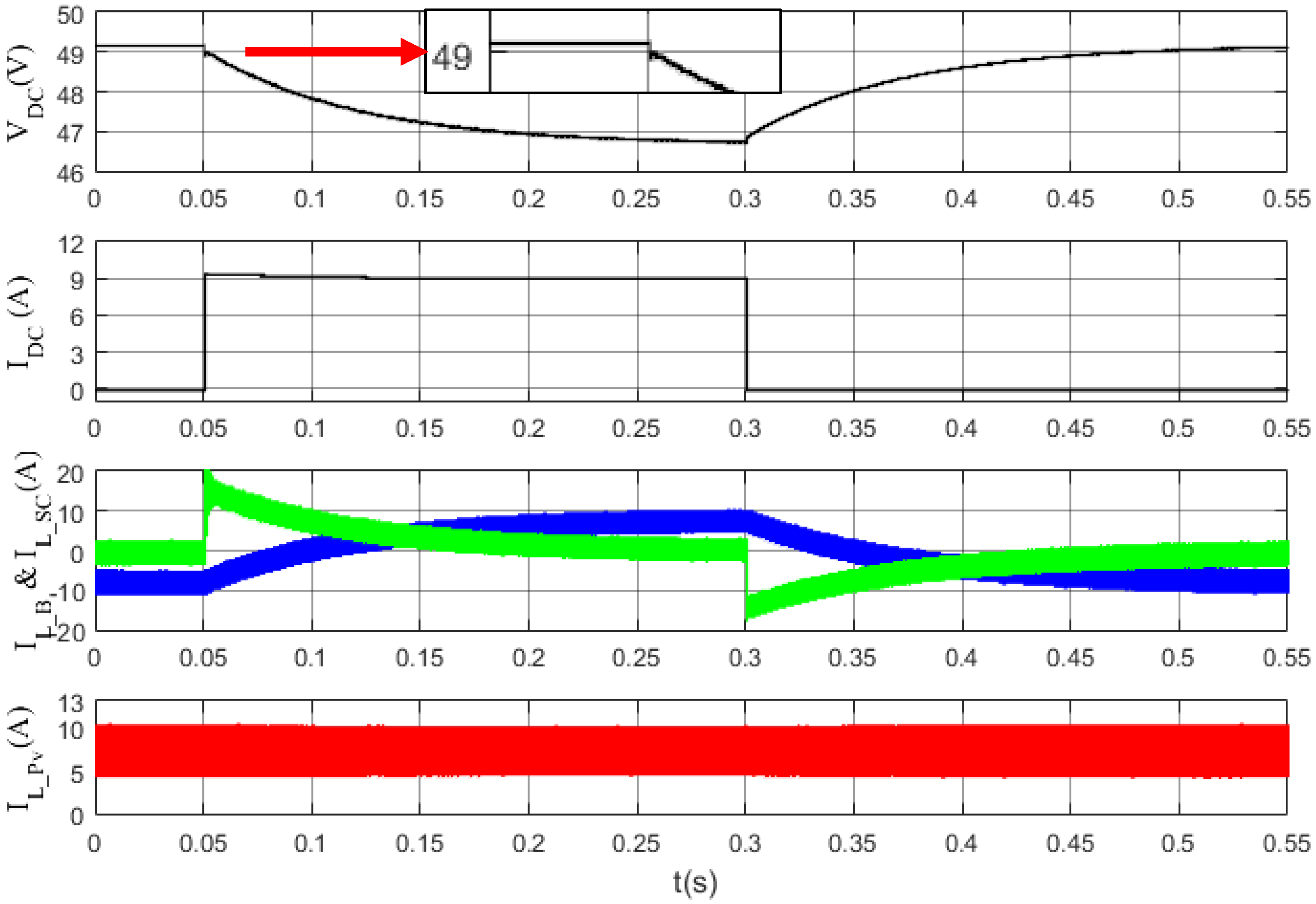 Applsci 08 01525 g011