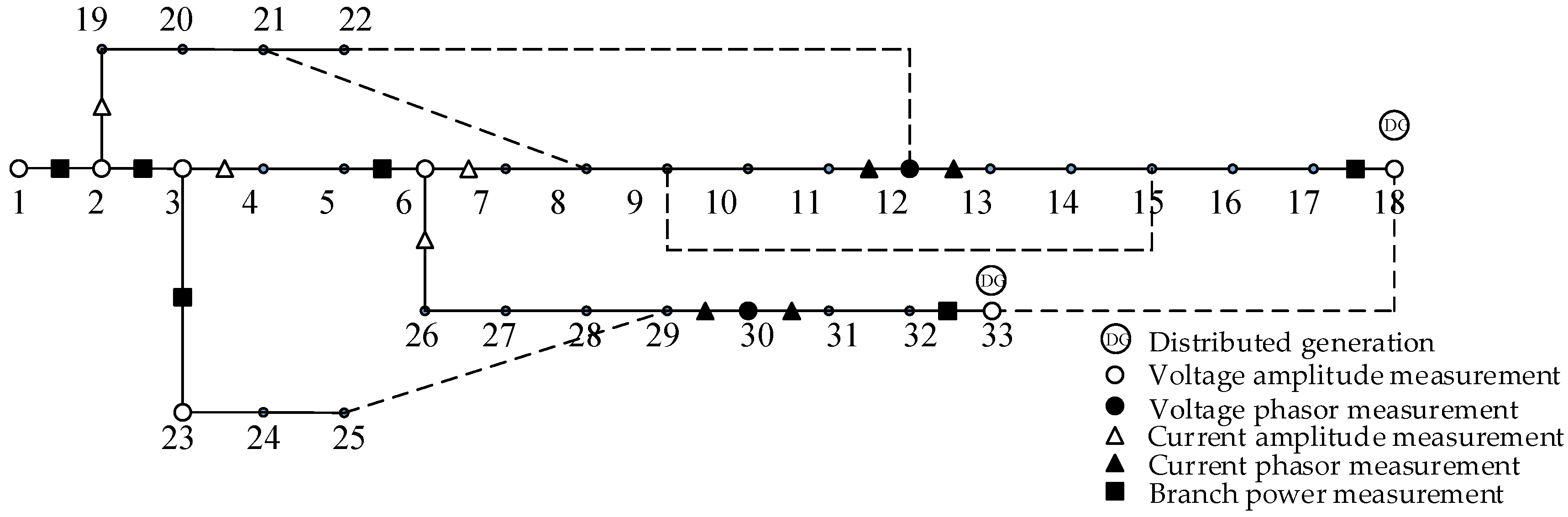 Applsci 08 01527 g004