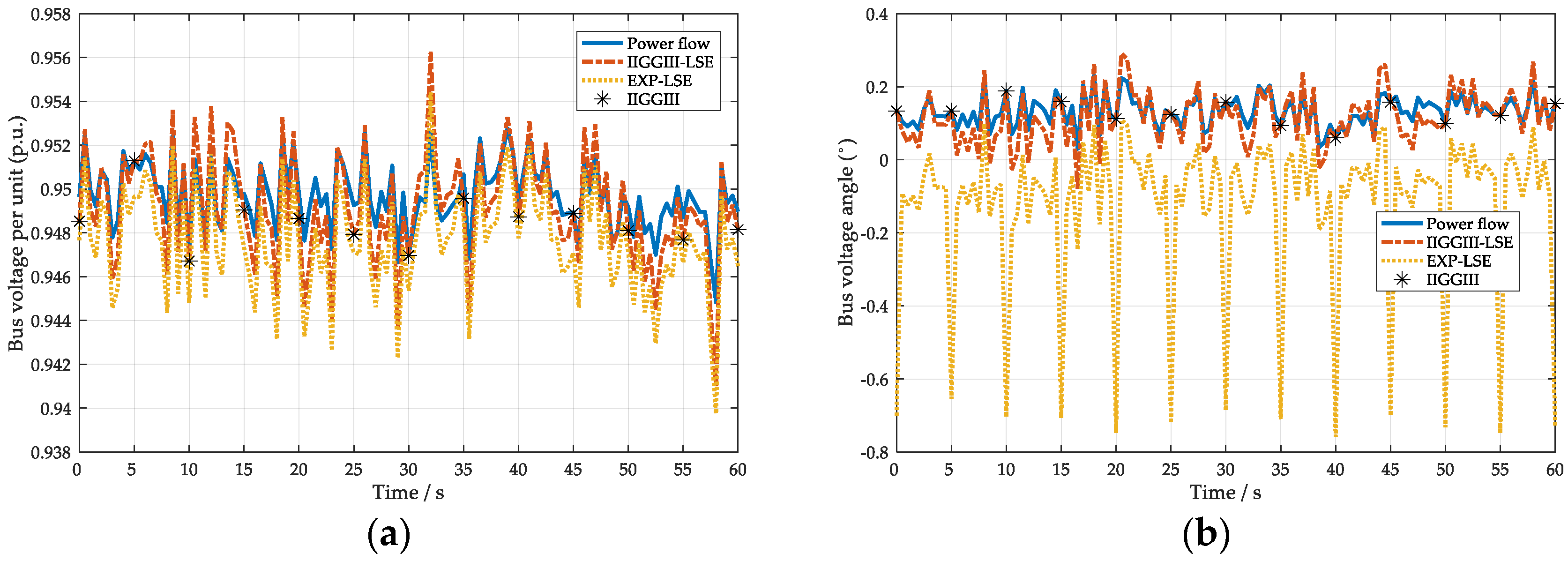 Applsci 08 01527 g010