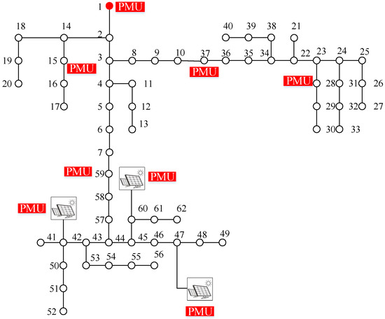 Applsci 08 01527 g0a1