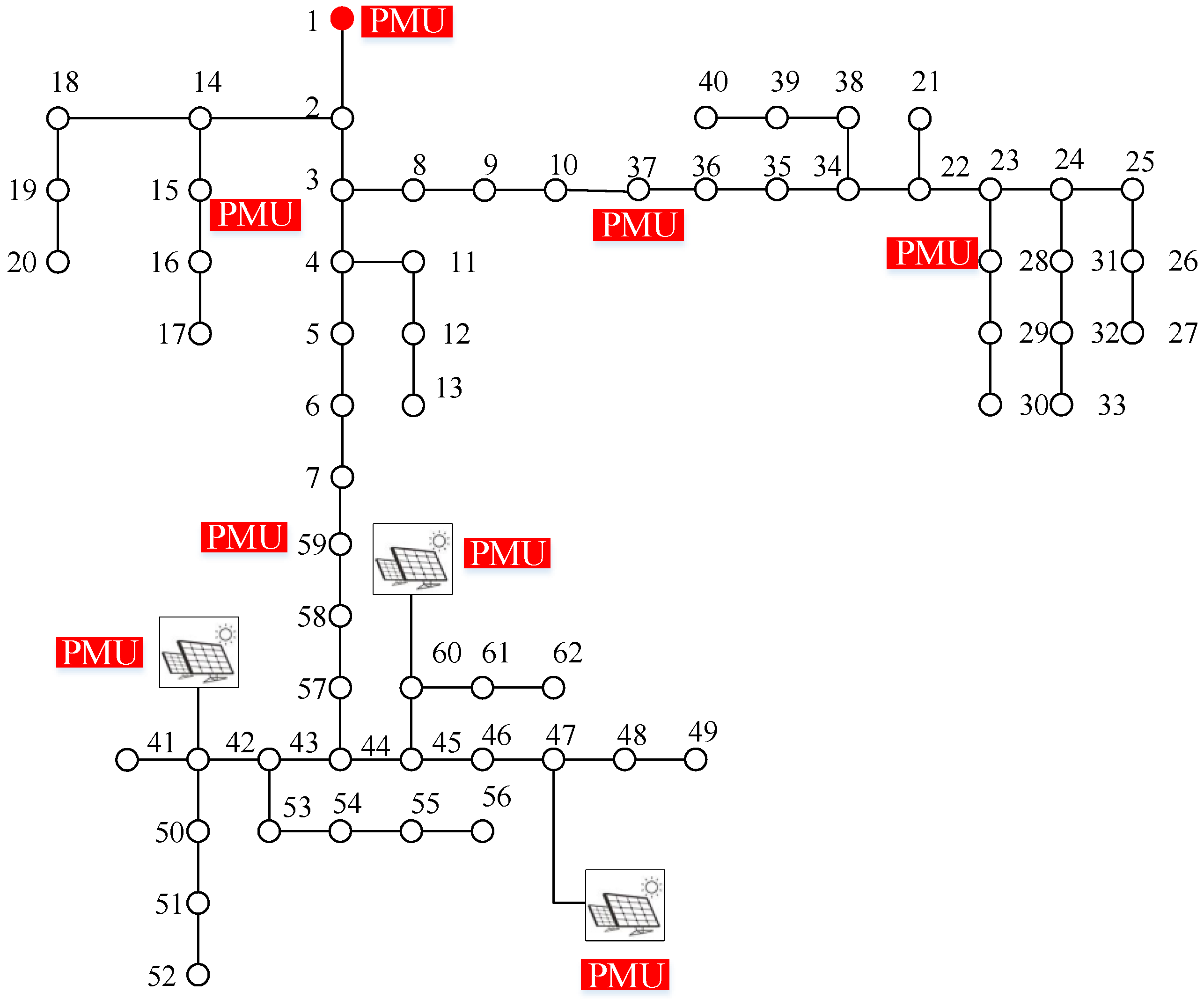 Applsci 08 01527 g0a1