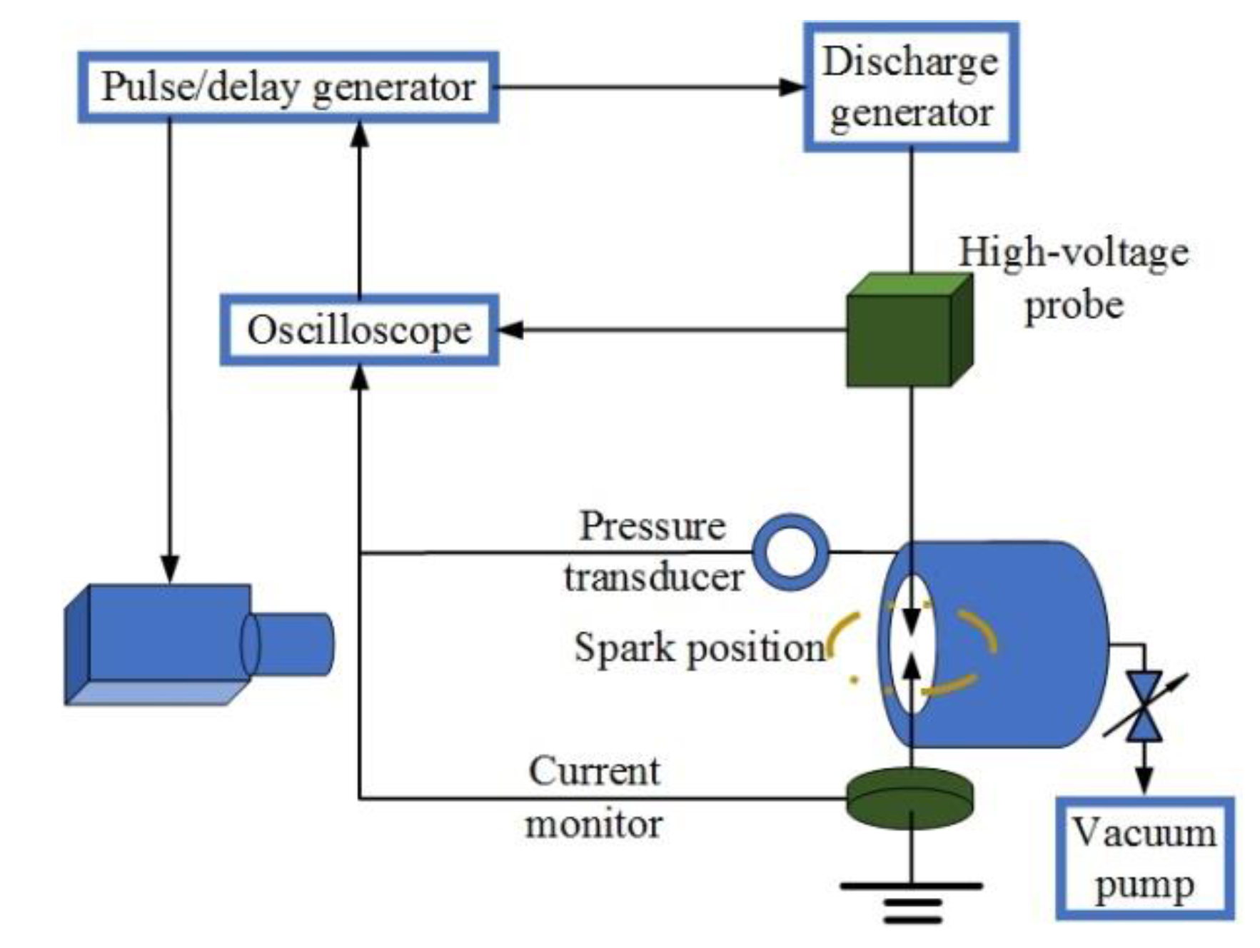 Applsci 08 01533 g002