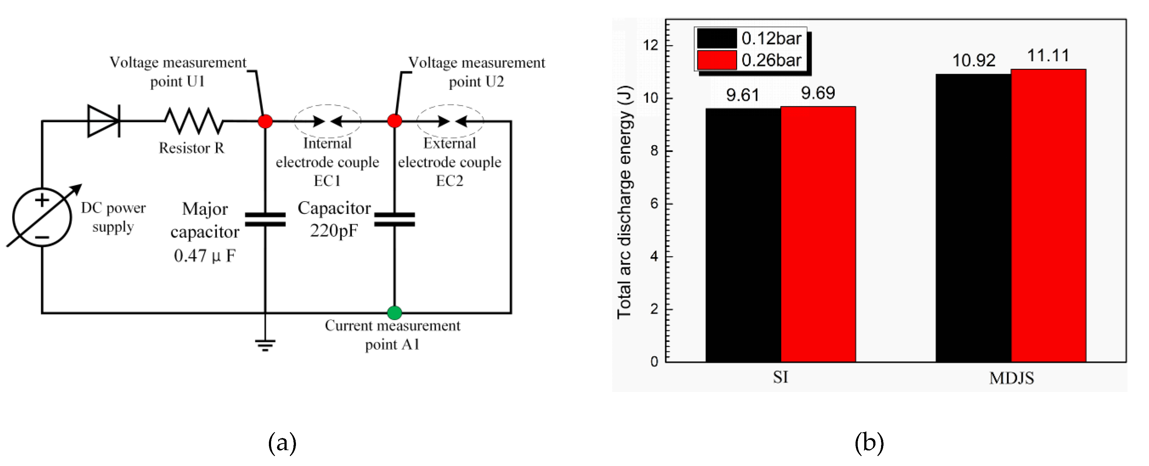 Applsci 08 01533 g004