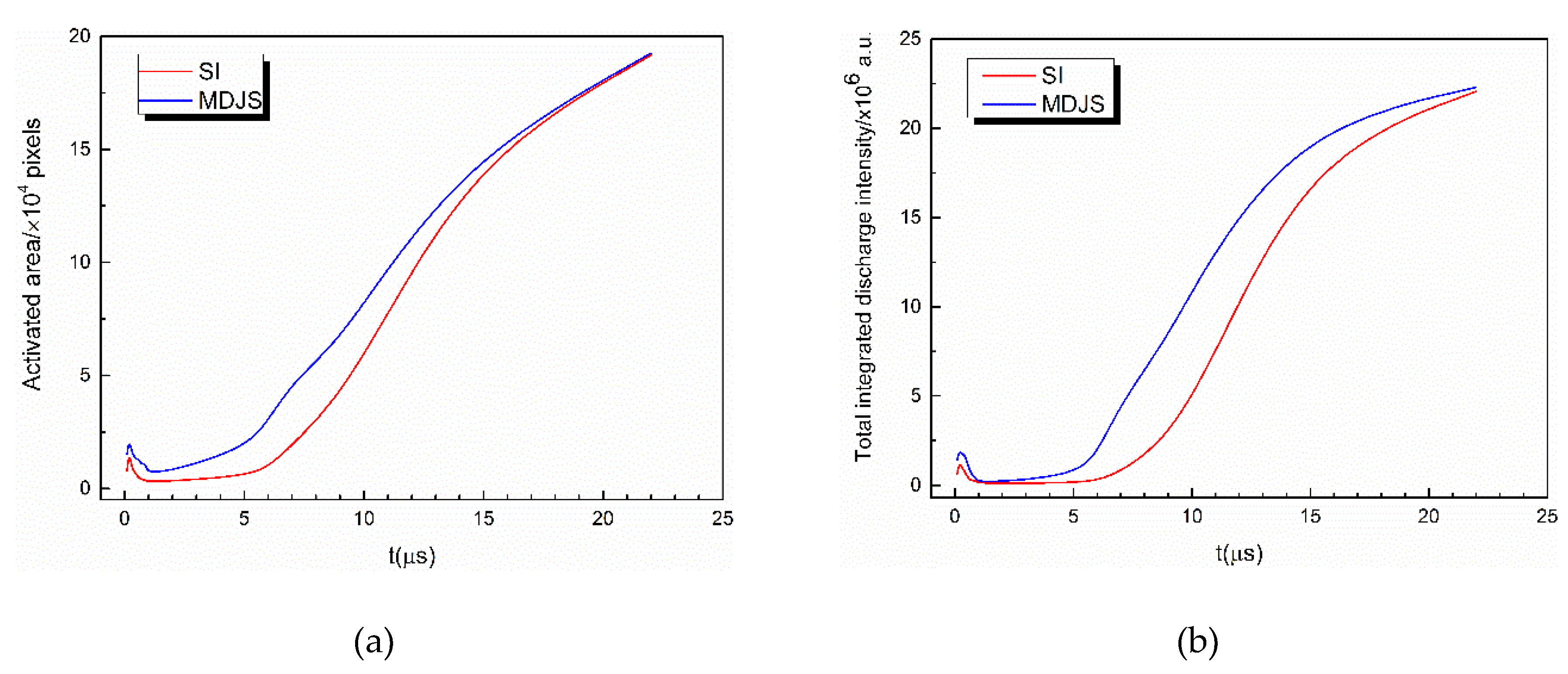 Applsci 08 01533 g010