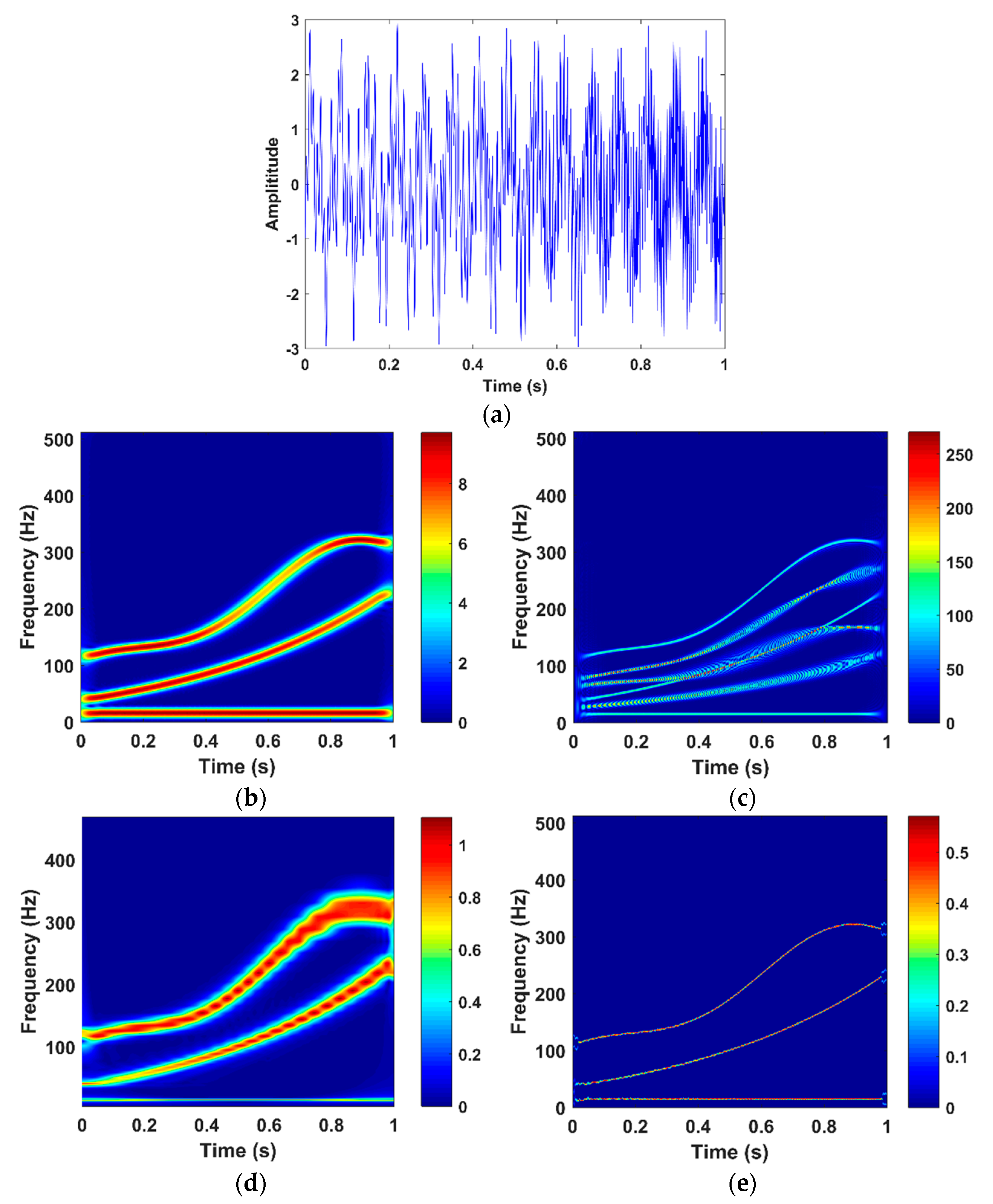 Applsci 08 01538 g002