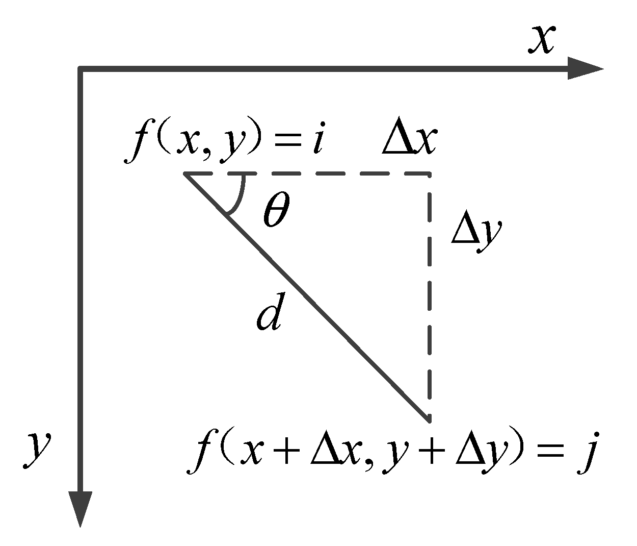 Applsci 08 01538 g005