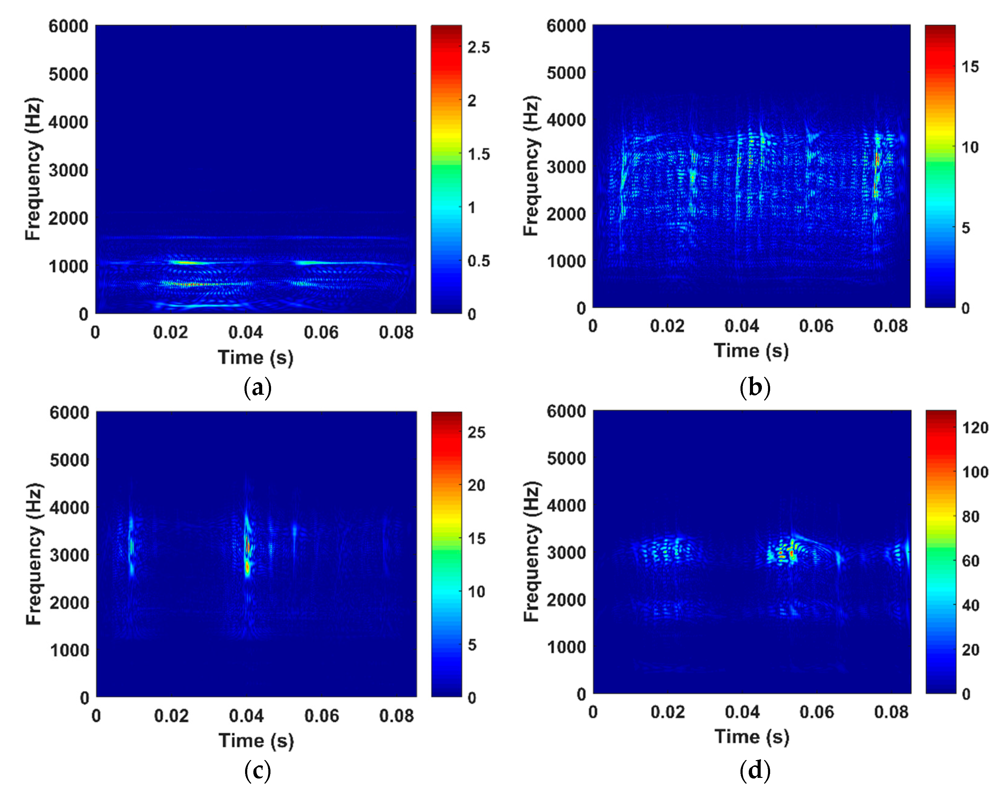 Applsci 08 01538 g009
