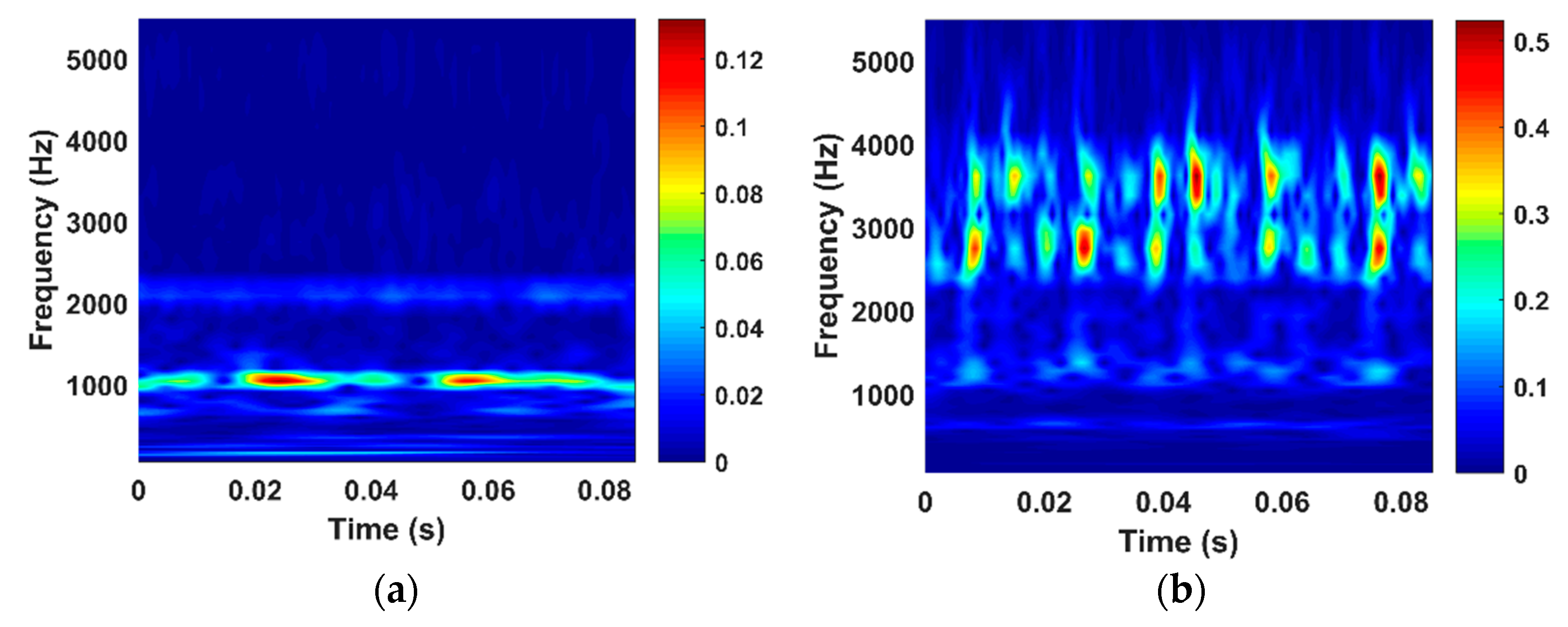 Applsci 08 01538 g010a
