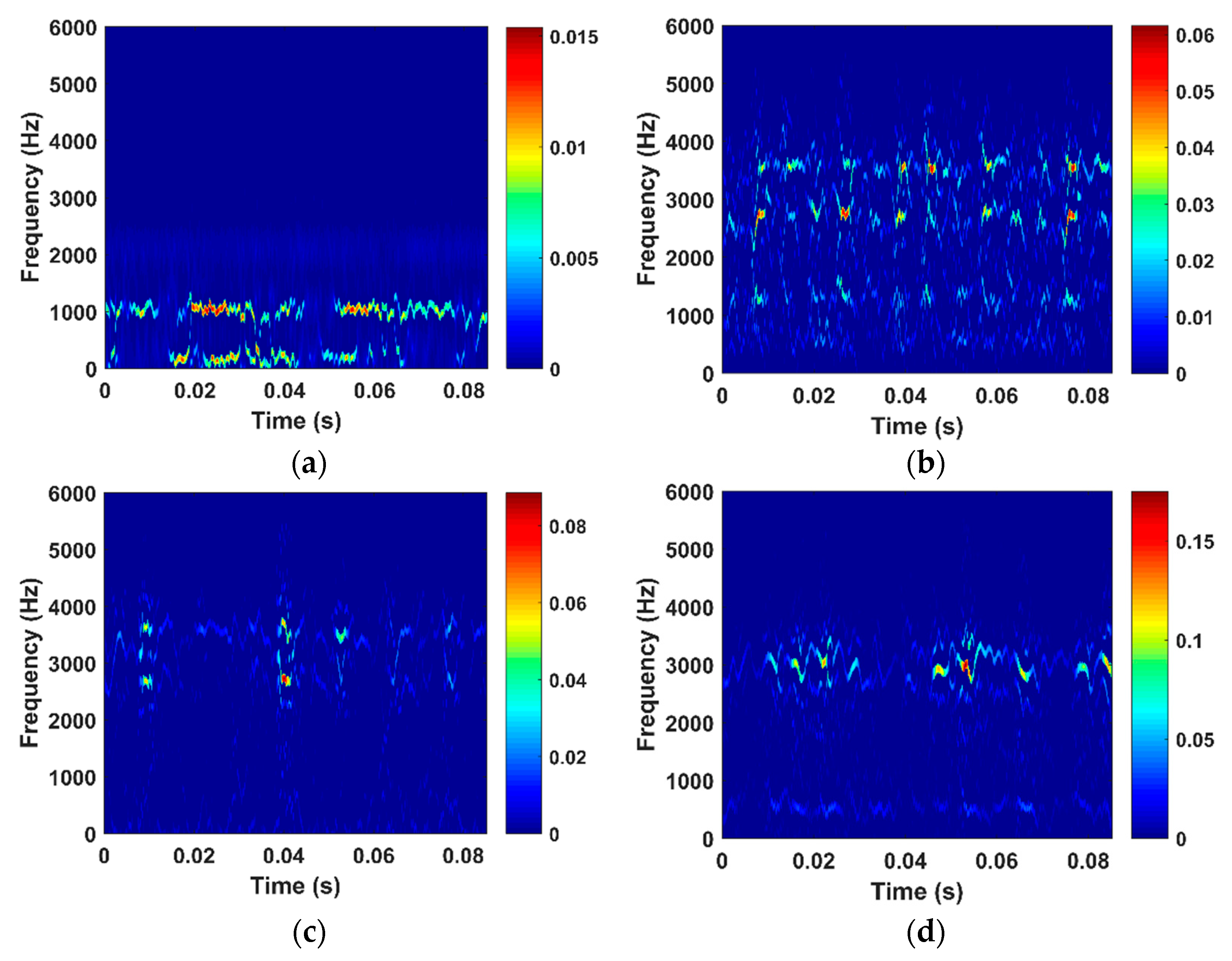 Applsci 08 01538 g011