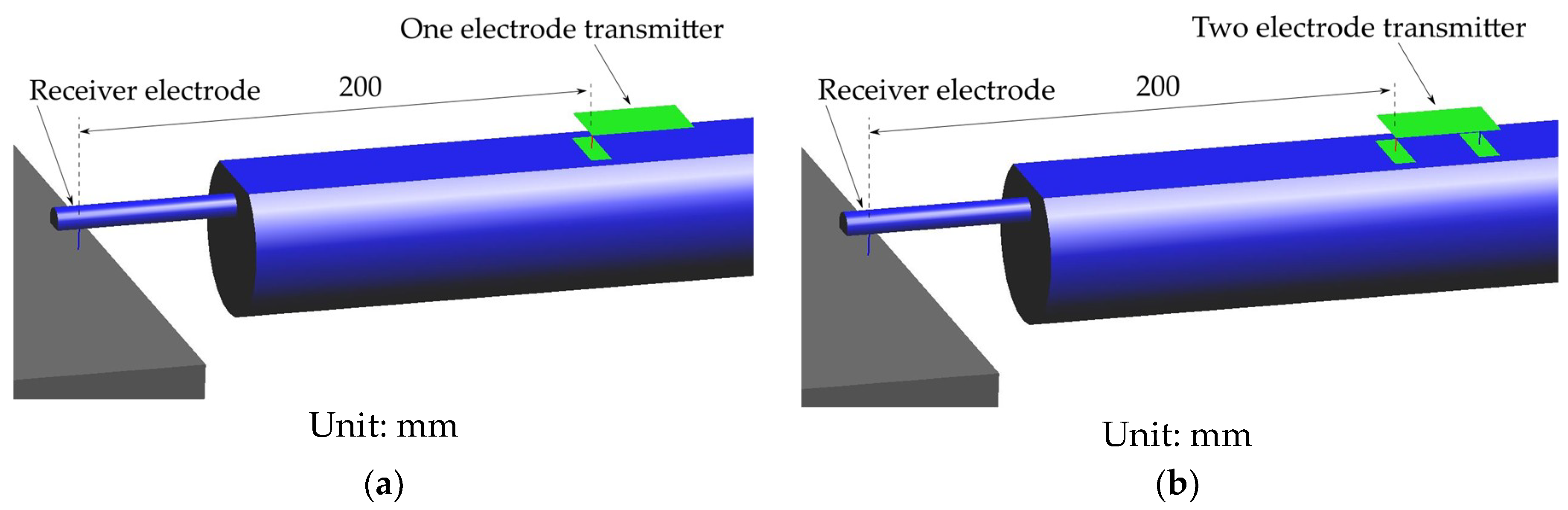 Applsci 08 01539 g002