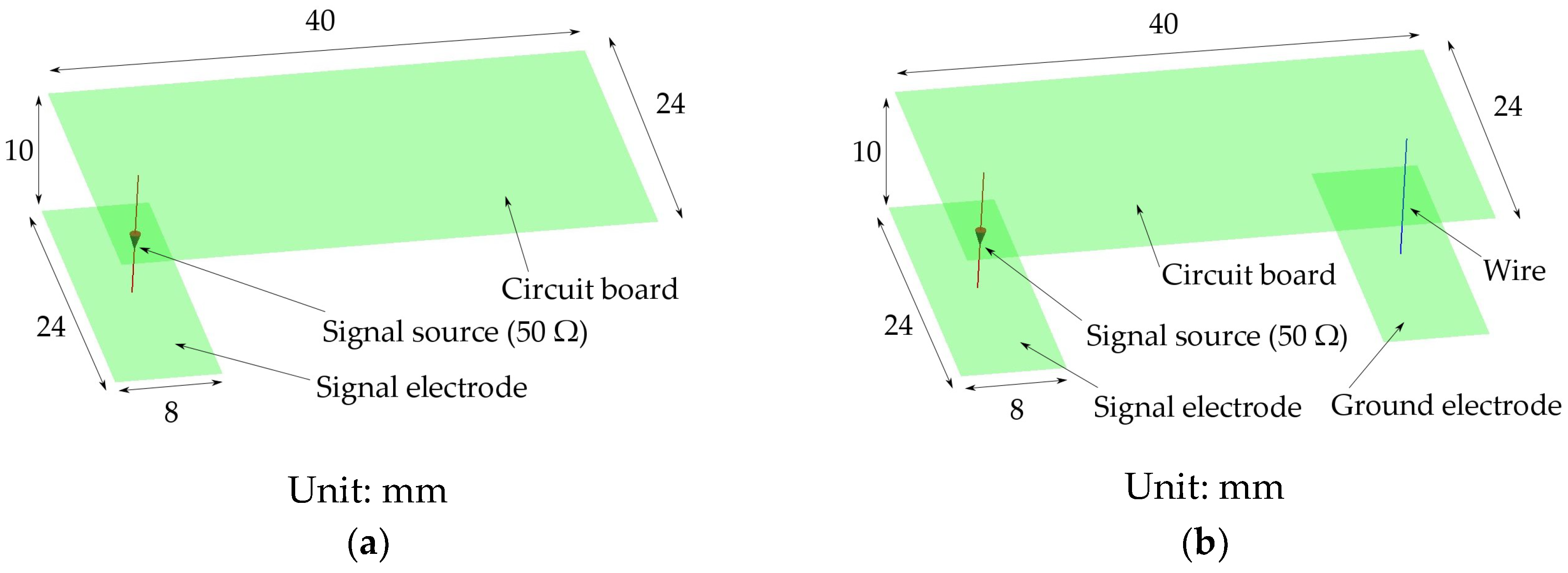 Applsci 08 01539 g003